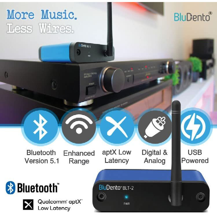 Bludento Blt-2 True Hi-Fi Bluetooth V5.1 Audio Receiver Audiophile Ti Dac For Analog Stereo Rca Output  Enhanced Working Range  Digital Coaxial & Optical Outputs
