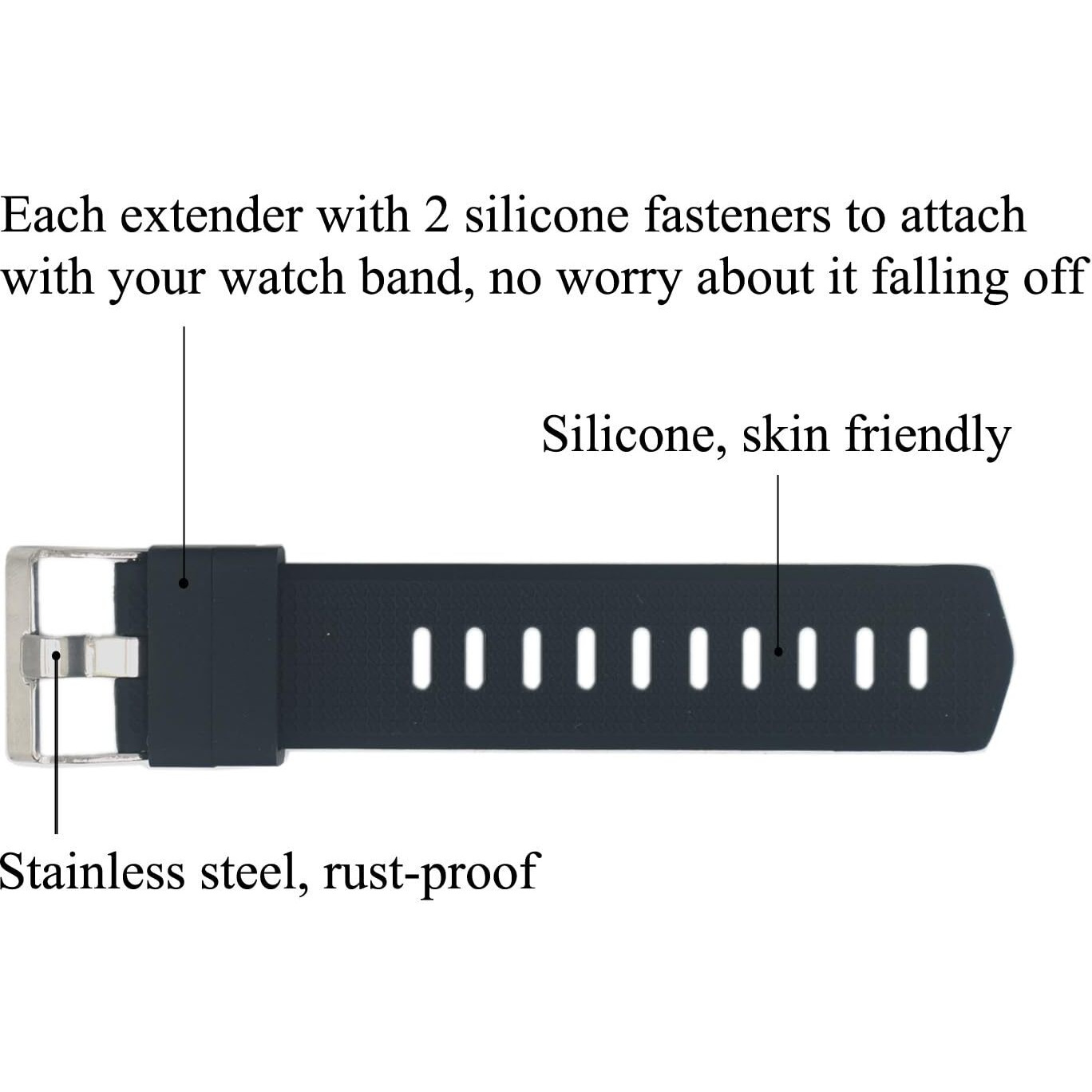 Extender Band For Compatible With Fitbit Sense 1 2  Fitbit Versa 1 2 3 4  Fitbit Charge Hr 2 3 4 5 6 Watch Band  Extender Band For Extra Large Size Wrist Or Ankle Wear (Black)