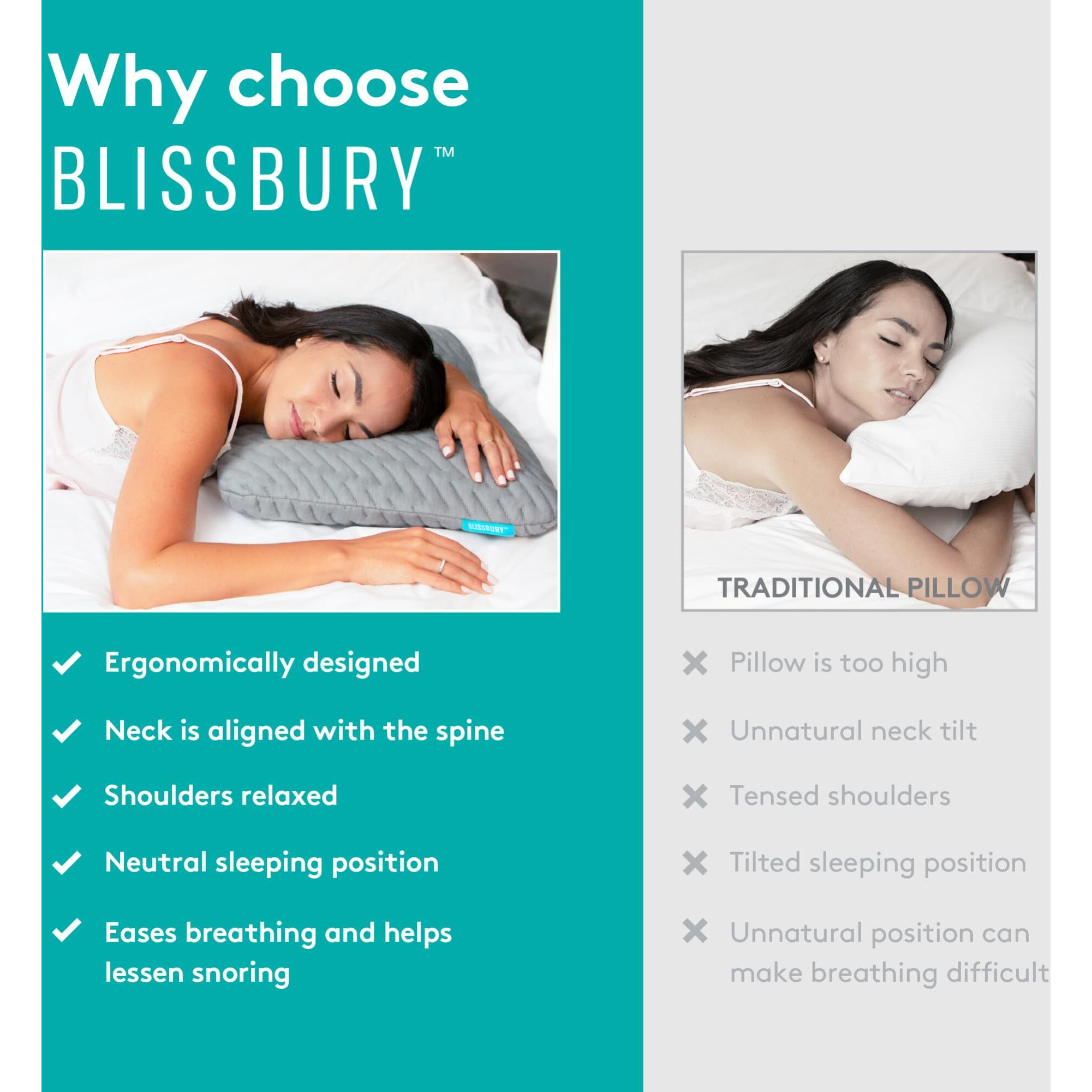 Blissbury King Stomach Sleeping Pillow | Thin 2.6-Inch Memory Foam Pillow For Stomach And Back Sleepers