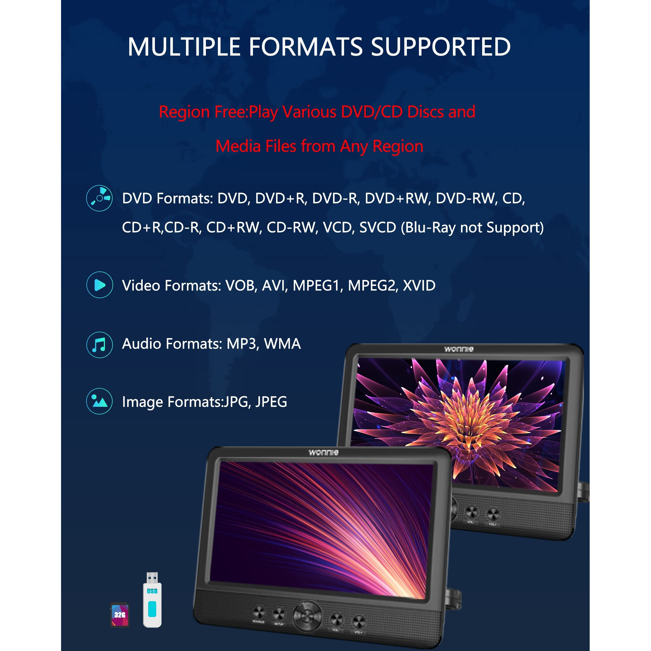 Wonnie 10.5"" Two Dvd Players Dual Screen For Car Portable Cd Player  Play A Same Or Two Different Movies With Two Mounting Brackets  5-Hour Rechargeable Battery  Support Usb/Sd Card Reader