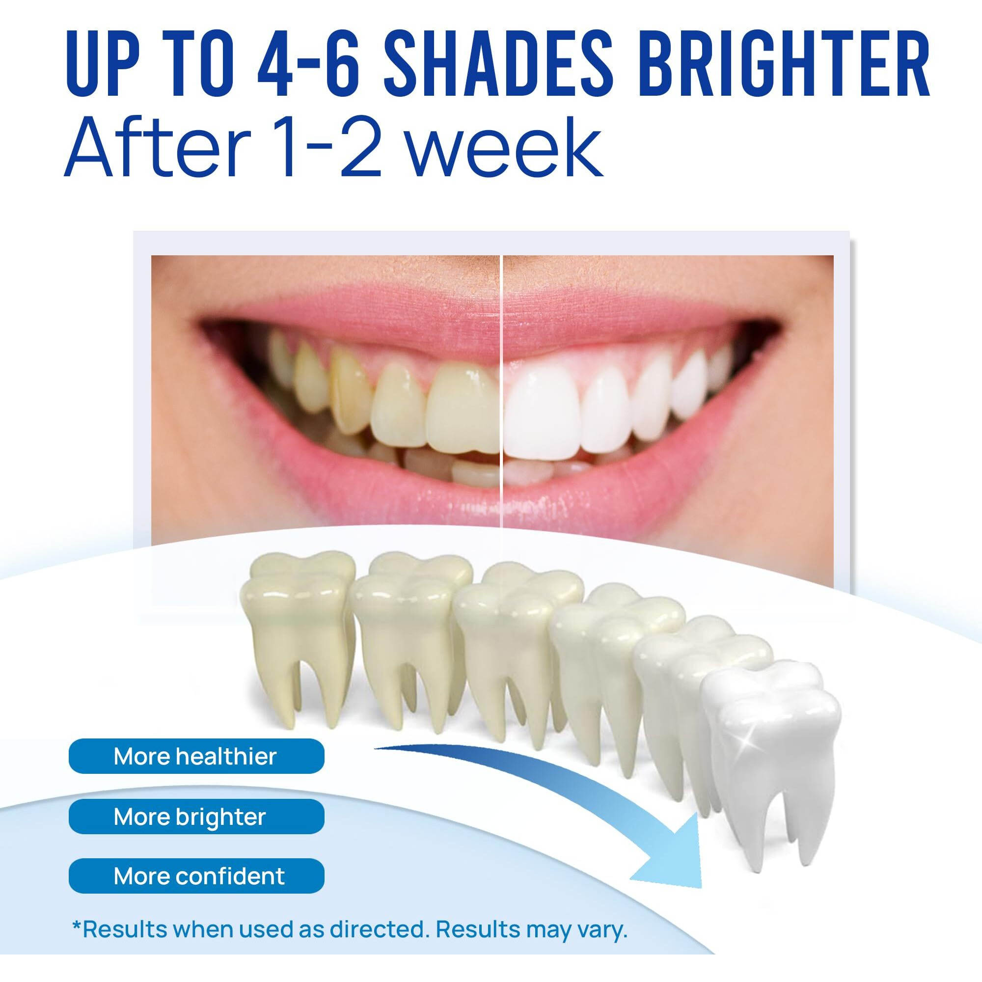 Viebeauti Teeth Whitening Pen (3 Pcs)  30+ Uses  Effective  Painless  No Sensitivity  Travel-Friendly  Easy To Use  Beautiful White Smile  Mint Flavor