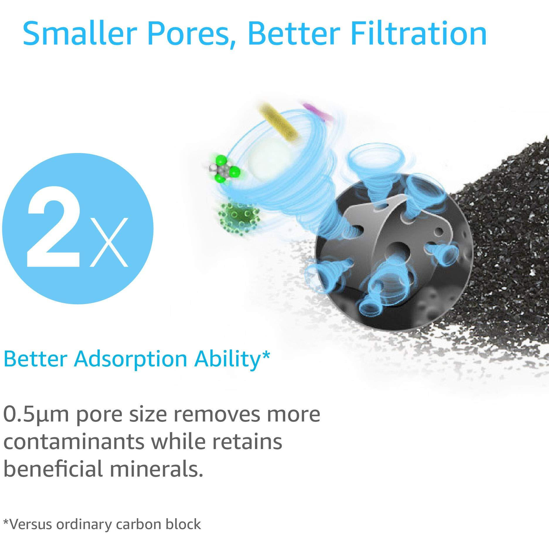 Aqua Crest Fqslf  Fqsvf Under Sink Water Filter  Replacement For Ge Fqslf  Fqsvf  Fqsvn  Fqropf  Gxsv65R Undersink Water Filter  Nsf 42 Certified (2 Pack)  Model No.Aqu-Ff23-Lf