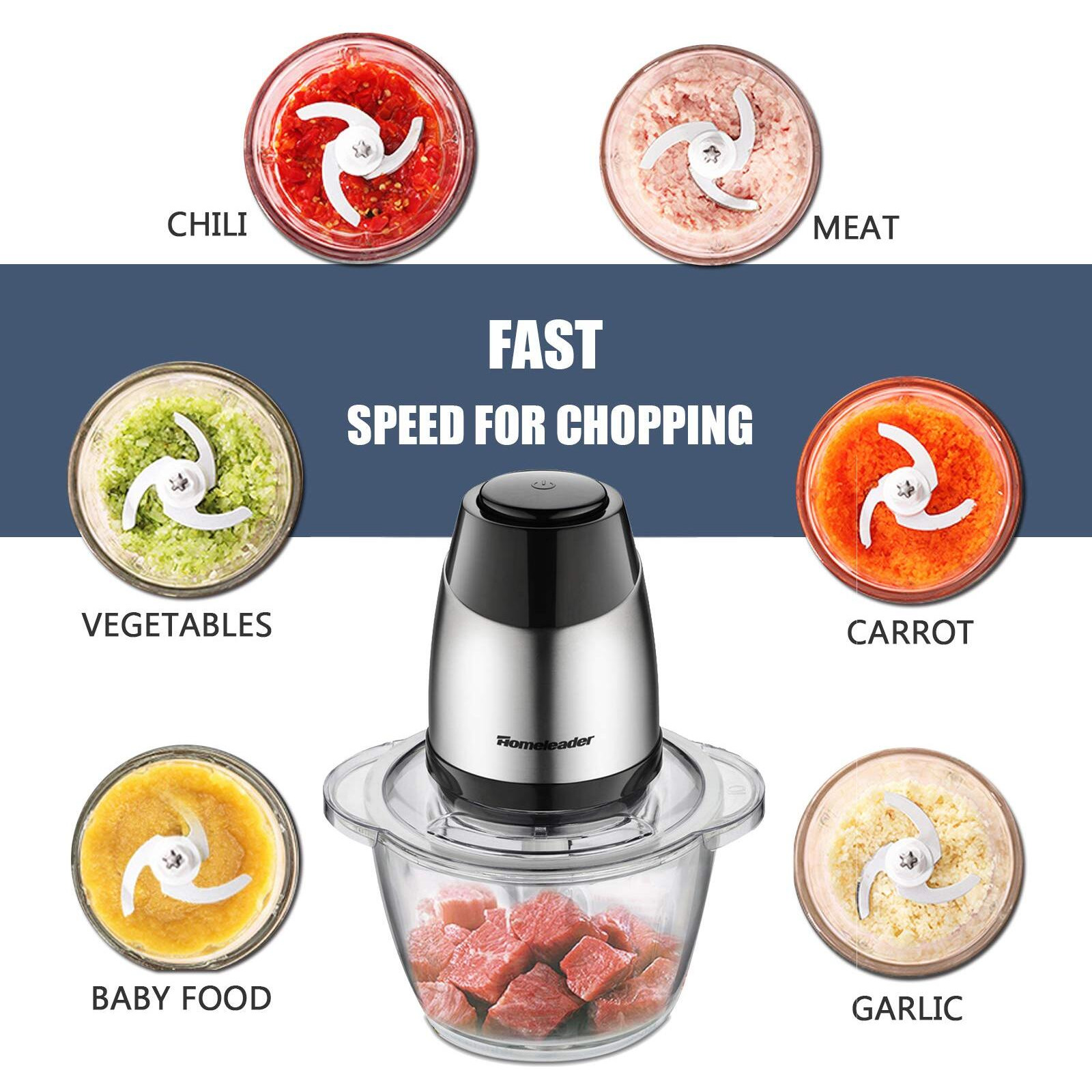 Electric Food Chopper  5-Cup Food Processor By Homeleader  1.2L Glass Bowl Grinder For Meat  Vegetables  Fruits And Nuts  Stainless Steel Motor Unit And 4 Sharp Blades  300W