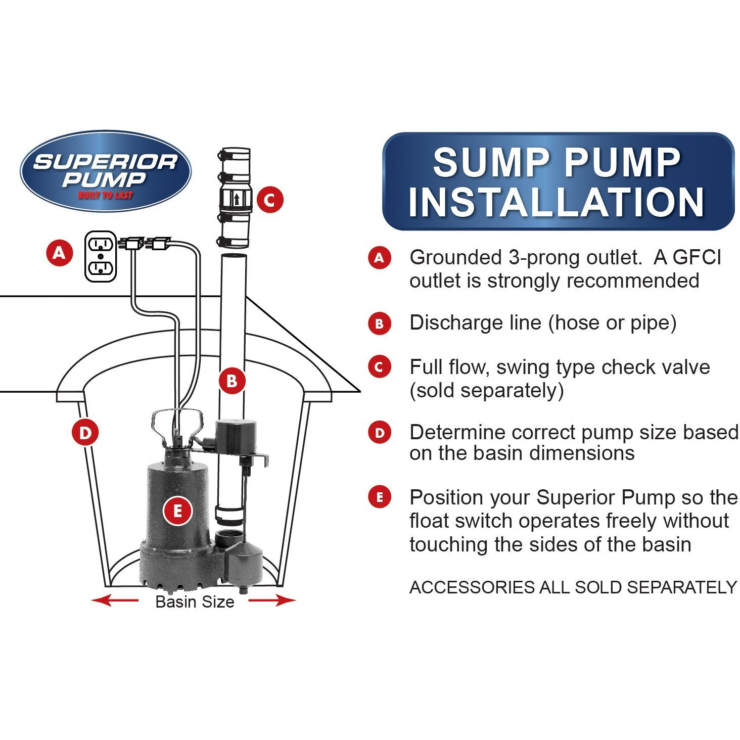 Superior Pump 92910 12V Battery Back Up Submersible Sump Pump With Vertical Switch