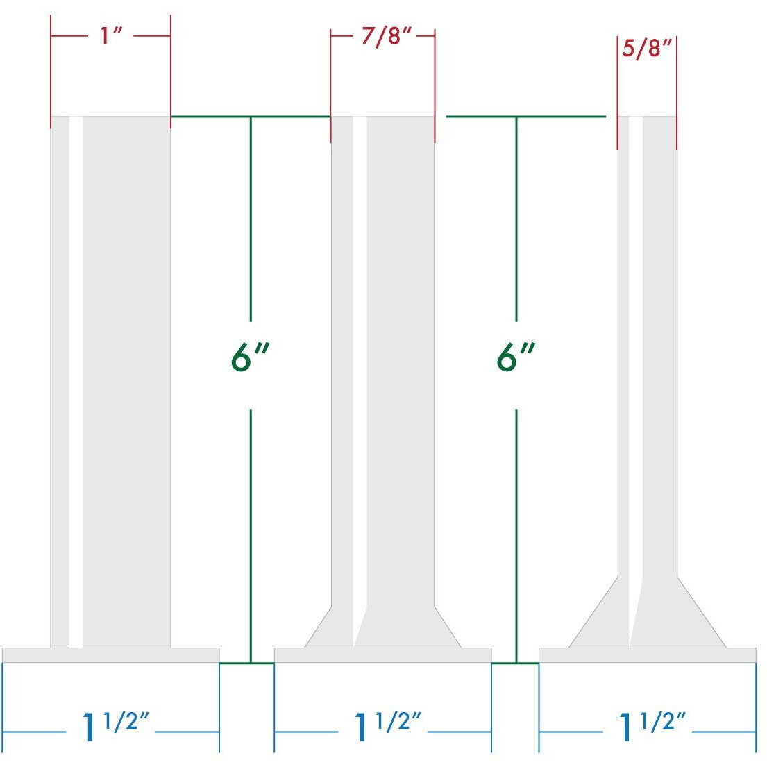 The Sausage Maker - Plastic Stuffing Tubes For 5 Lb Stuffer