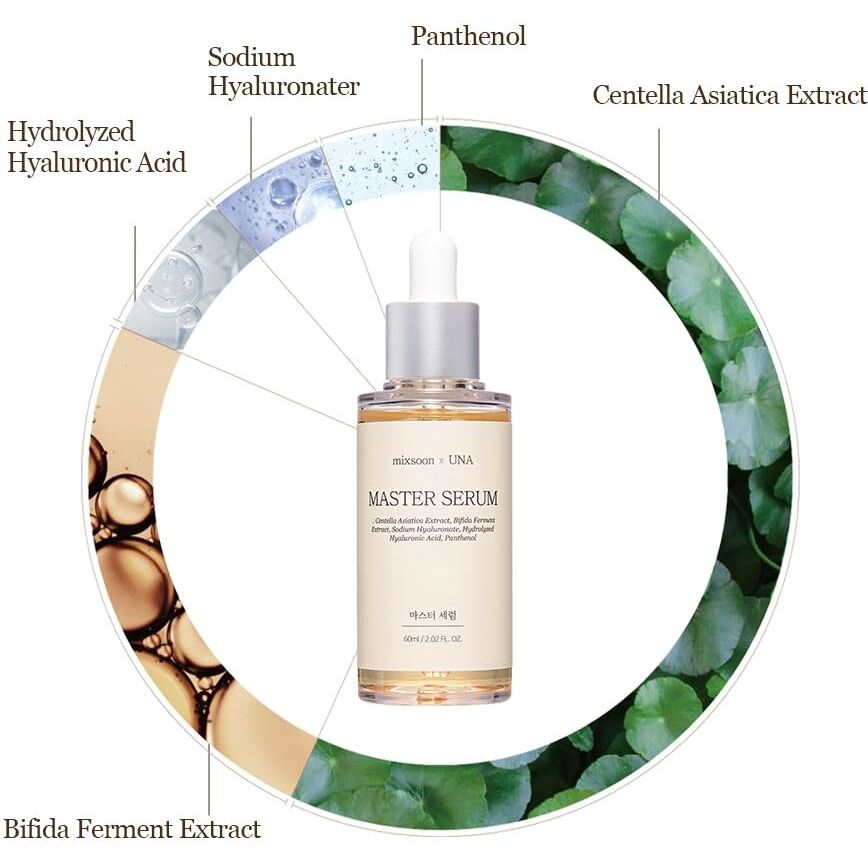 [Mixsoon] Master Serum 2.02 Fl Oz / 60 Ml | Moisturizing Serum For Healthy Skin And Improve Skin Barrier | Cruelty Free