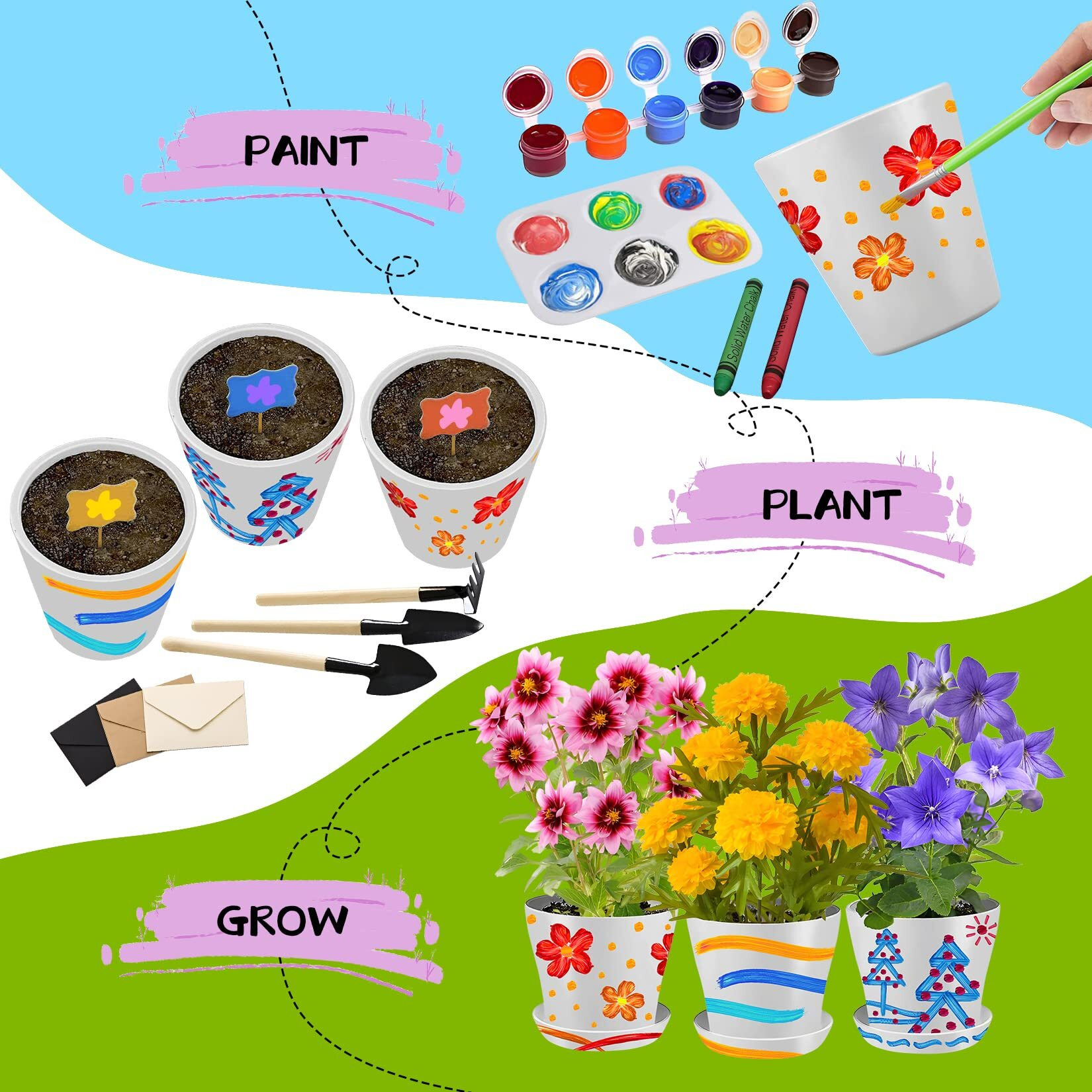 Paint & Plant Childrens Gardening Kit For Girls Boys Toys Garden Flower Gardening Gift For Kids Flower Pots Seeds Art Craft Grow Garden Planting Set For Kids Age 4 5 6 7 8 9 10 11 12 13 14 Years Old