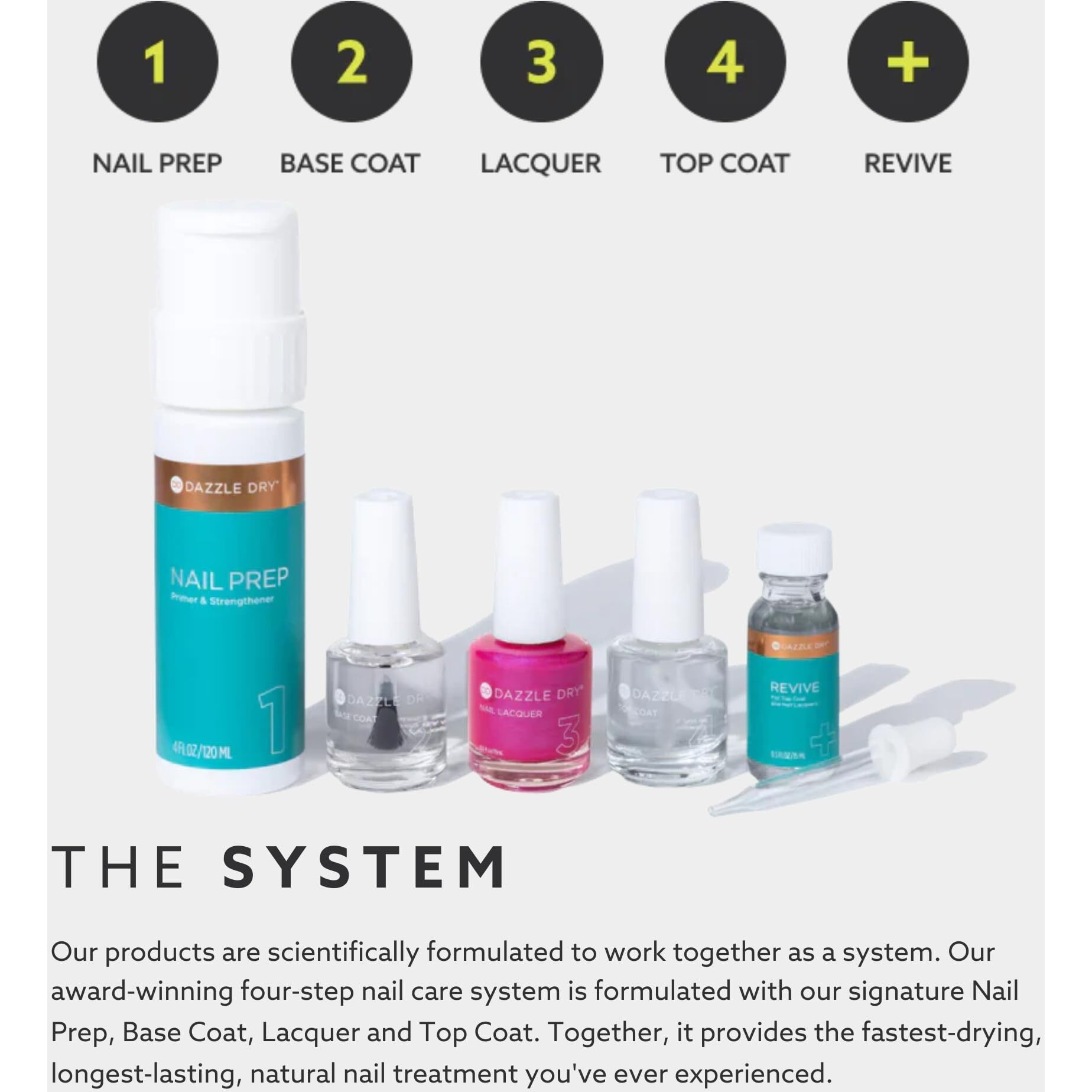 Dazzle Dry Nail Lacquer (Step 3) - Less Is Mauve - A Full Coverage Light  Blushing Mauve. (0.5 Fl Oz)