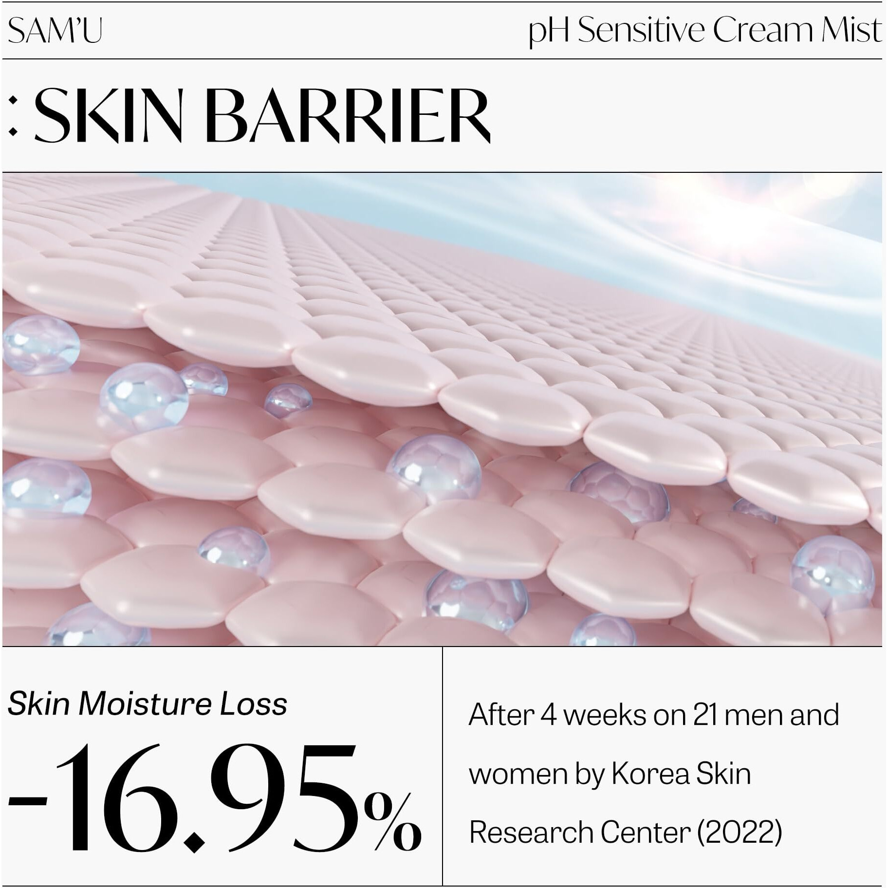 Samu Ph Sensitive Cream Mist - Ceramide Hydrating Spray Mist With Hyaluronic Acid & Allantoin - Korean Skin Care  Moisturizing & Barrier-Boosting Mist For Dewy Skin - 3.38 Fl. Oz