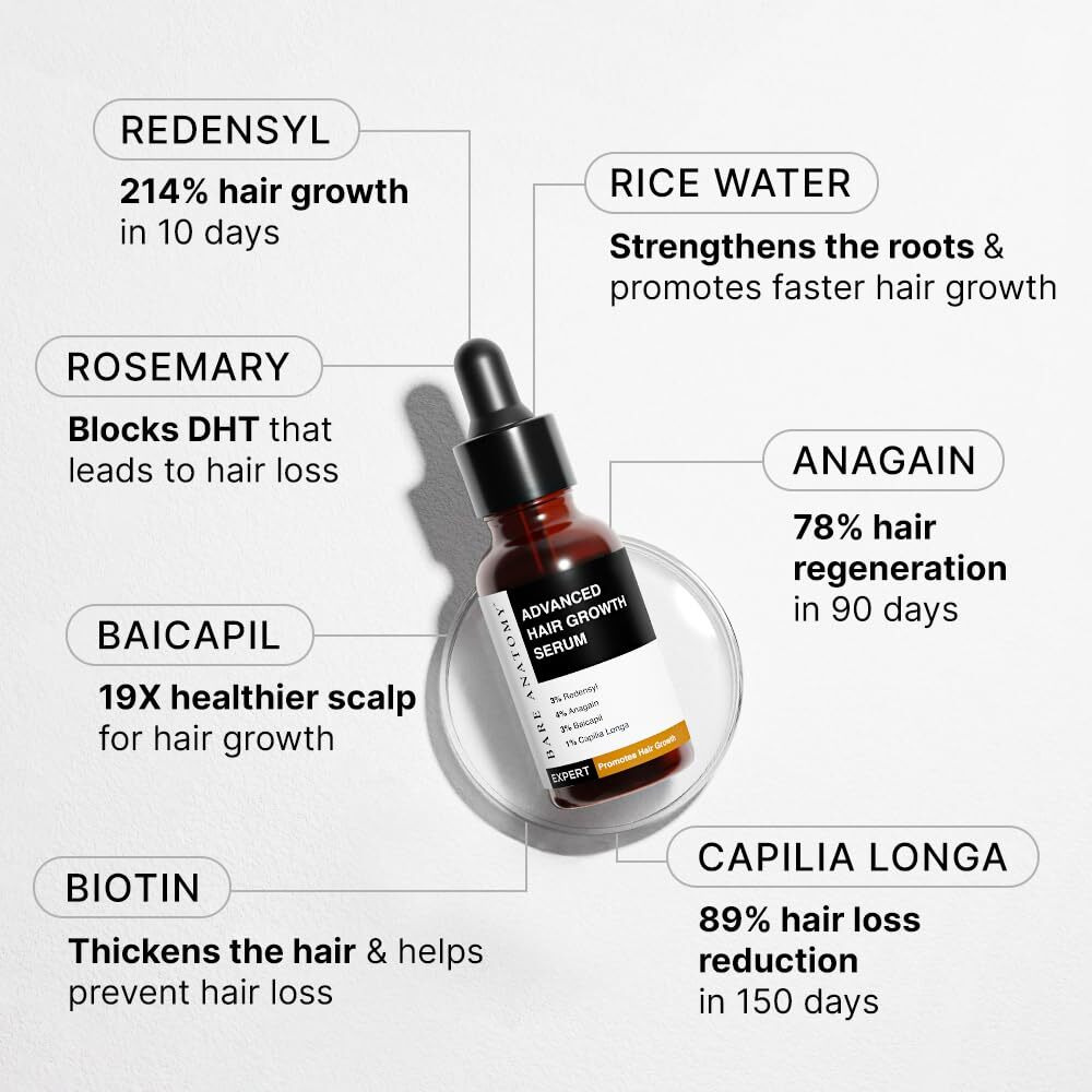 Bare Anatomy Advanced Hair Growth Serum | 3% Redensyl + 4% Anagain + 3% Baicapil + 1% Capilia Longa  Rosemary  Biotin & Rice Extract | Hair Growth & Hair Fall Control Serum For Women & Men | 30Ml