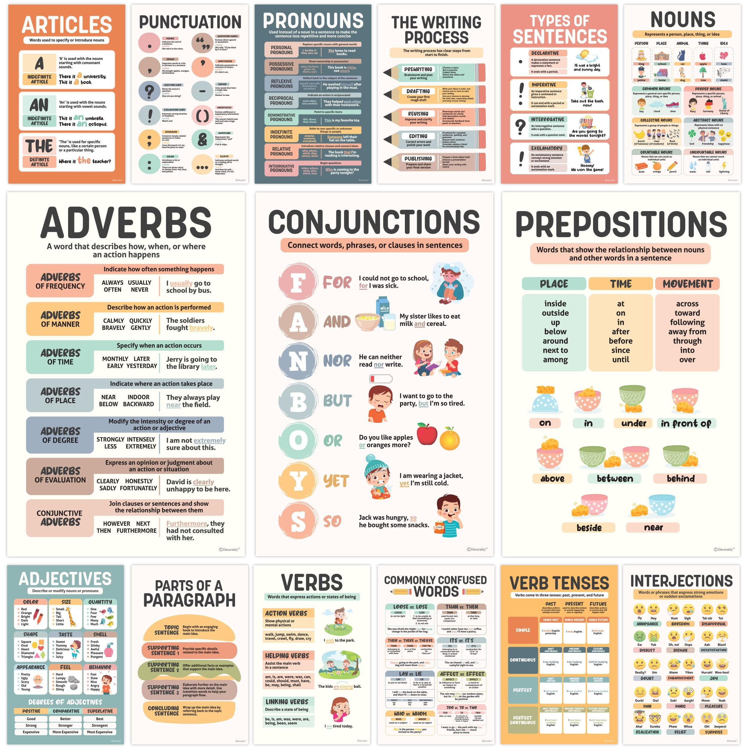 Decorably Parts Of Speech Posters For Classroom - 11X17In English Classroom Posters  English Posters For Middle School Classroom  English Classroom Decor  Ela Posters For Middle School