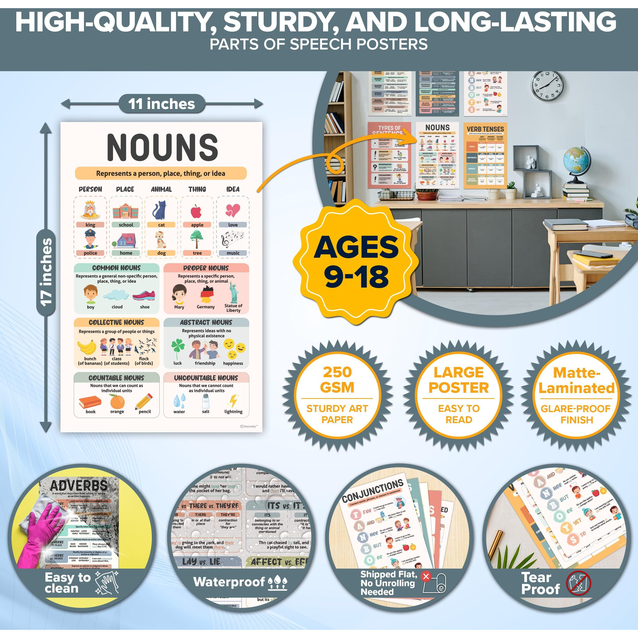 Decorably Parts Of Speech Posters For Classroom - 11X17In English Classroom Posters  English Posters For Middle School Classroom  English Classroom Decor  Ela Posters For Middle School