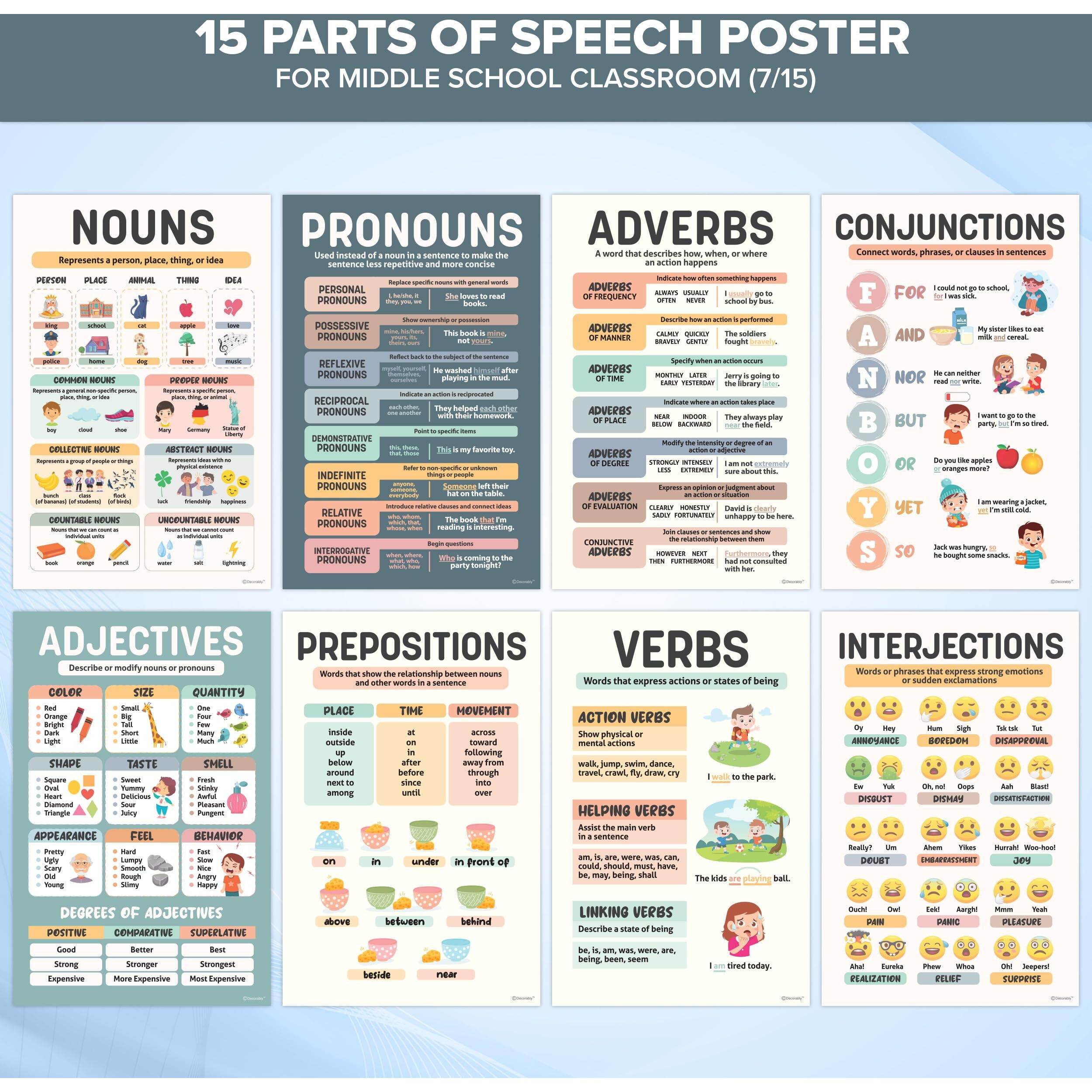 Decorably Parts Of Speech Posters For Classroom - 11X17In English Classroom Posters  English Posters For Middle School Classroom  English Classroom Decor  Ela Posters For Middle School