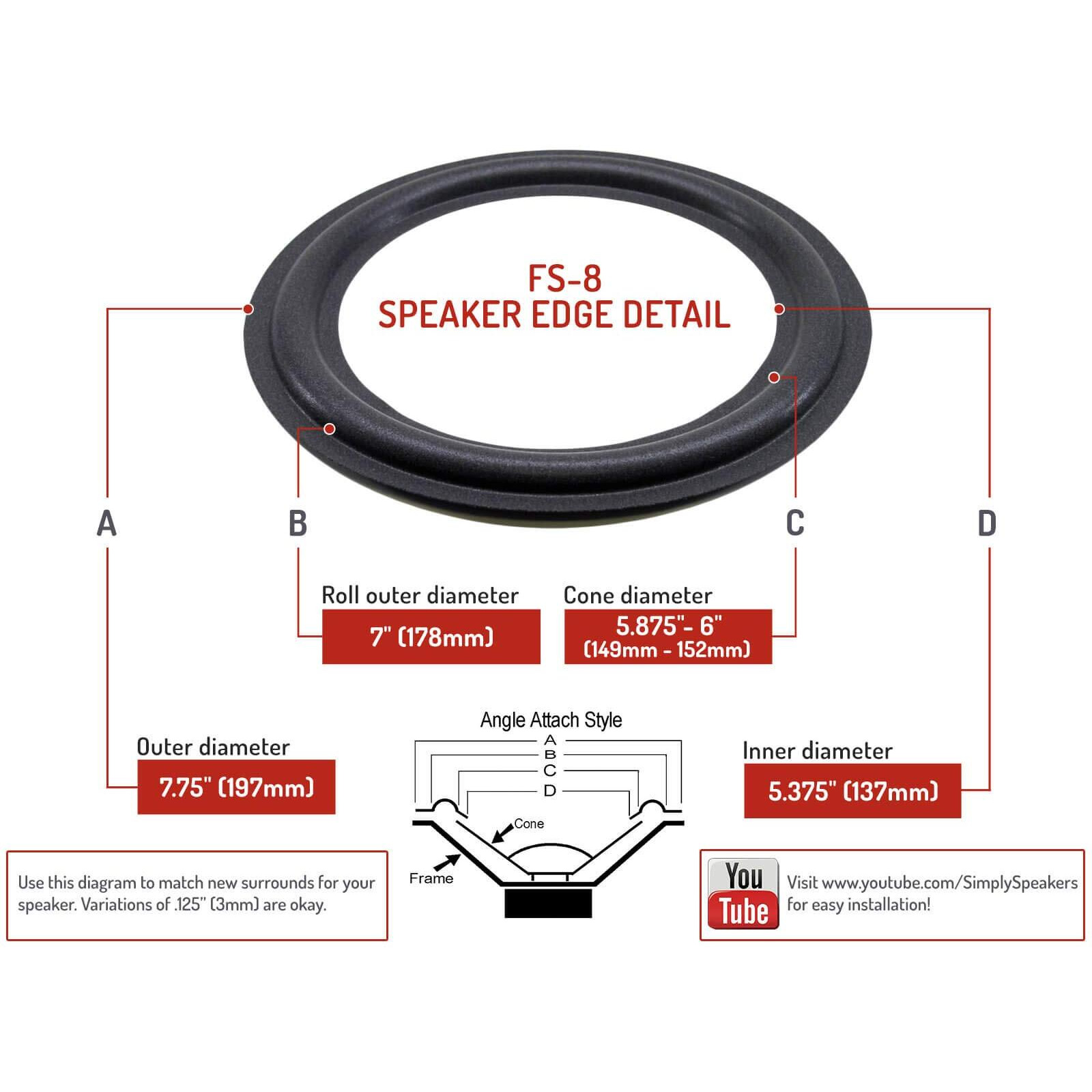 Boston Acoustics 8 Inch Foam Speaker Repair Kit Fsk-8 (Pair)