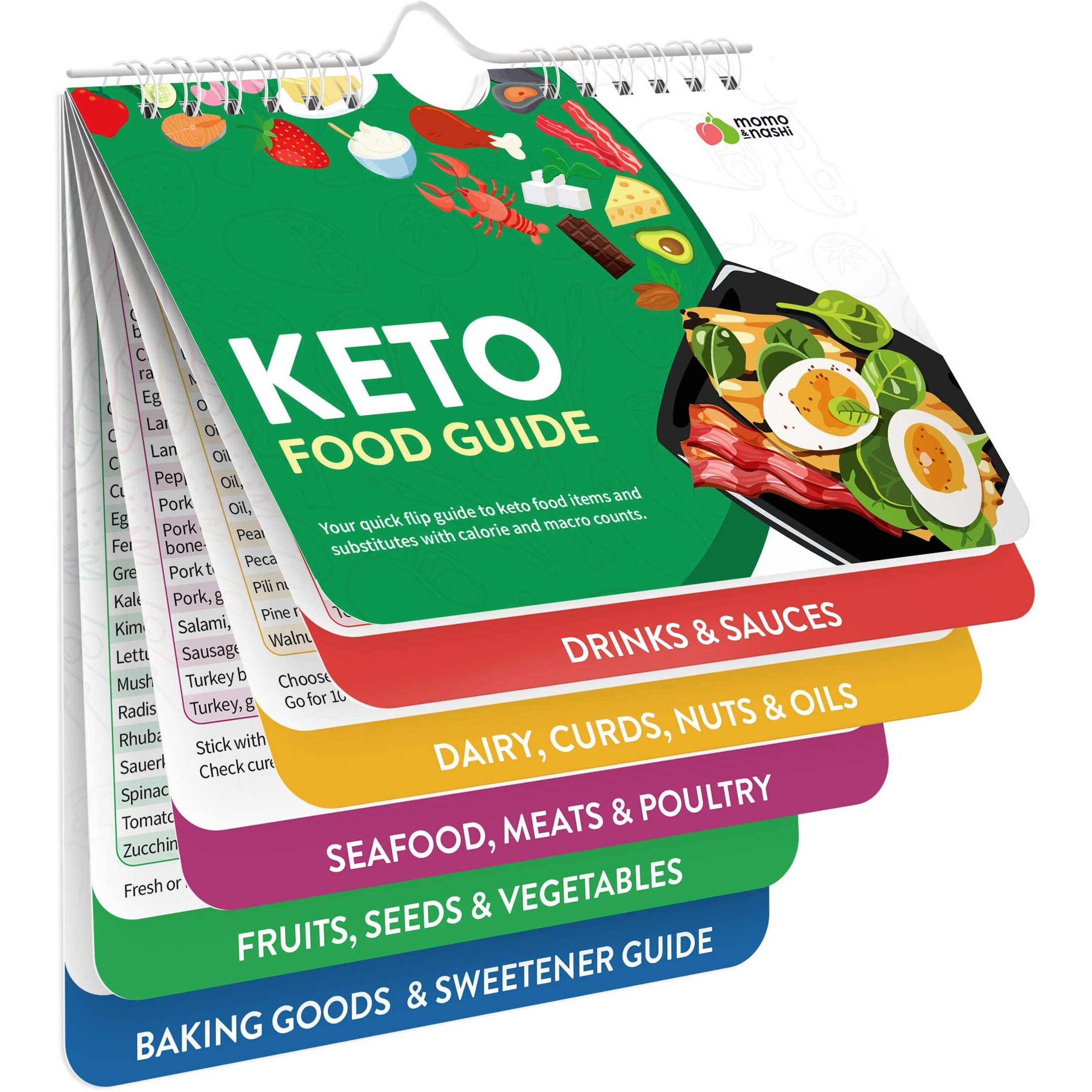 Keto Cheat Sheets Magnets Booklet - Keto Gifts For Women - Keto Diet Beginners Guide - Keto Food Book Magnetic Chart - Weight Loss Low Carb Ketogenic Diet Keto Cookbook Meal Plan - Keto Chow Mojo