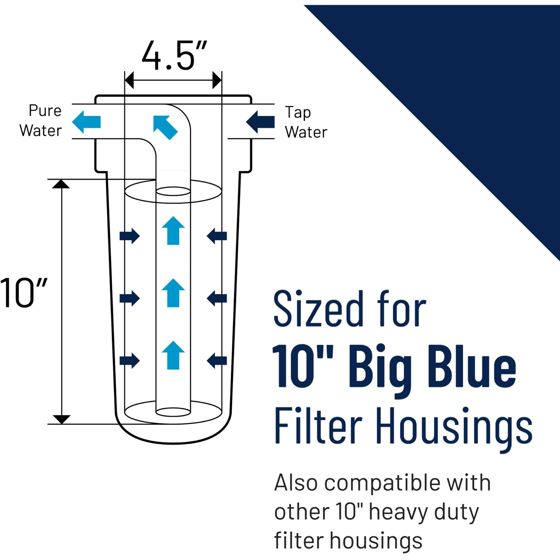 Pentair Pentek 150470 Big Blue Filter Housing  3/4"" Npt 10 Whole House Heavy Duty Water Filter Housing With High-Flow Polypropylene (Hfpp) Cap  10-Inch  Black/Blue