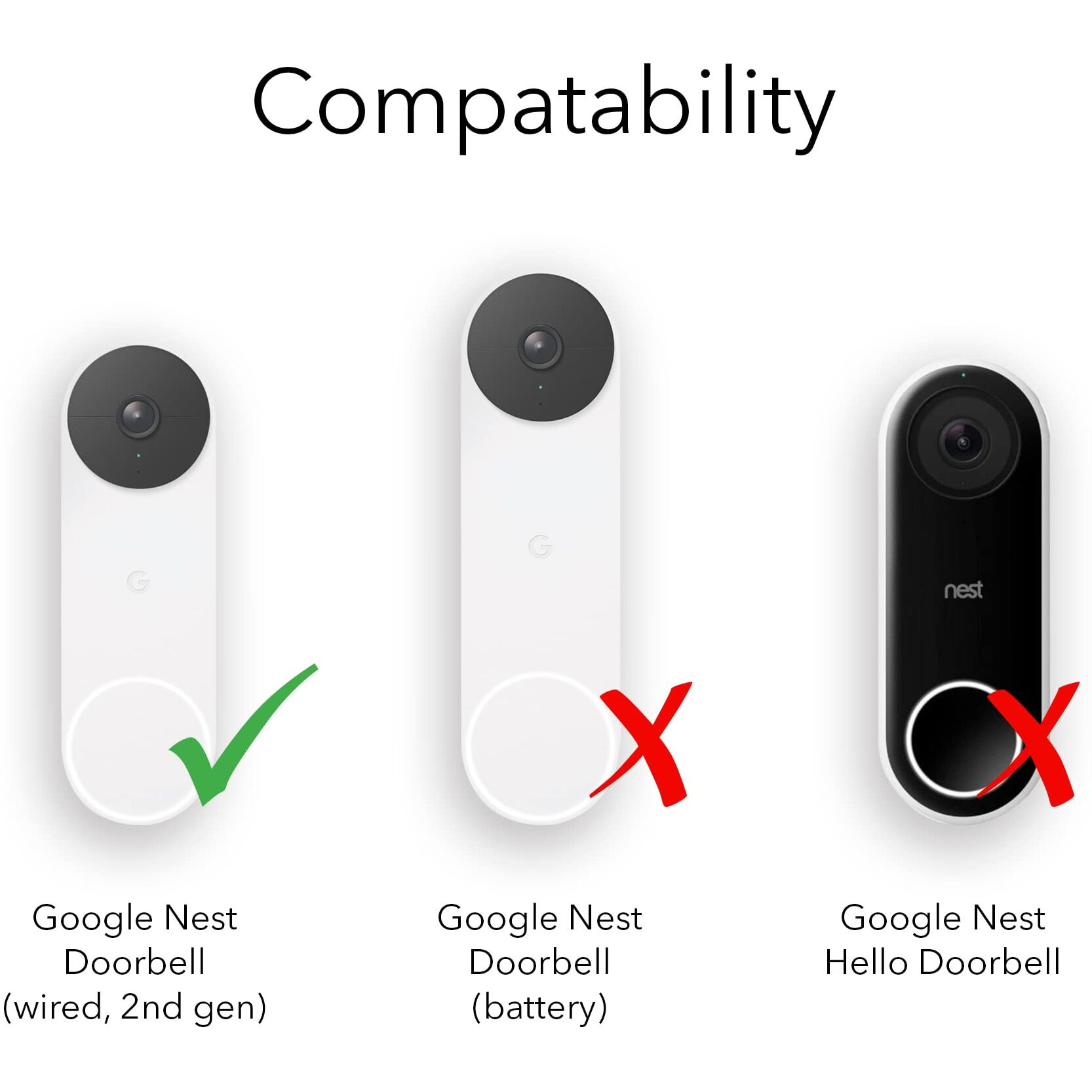 Wasserstein Horizontal Adjustable Mount For Google Nest Doorbell (Wired  2Nd Gen)