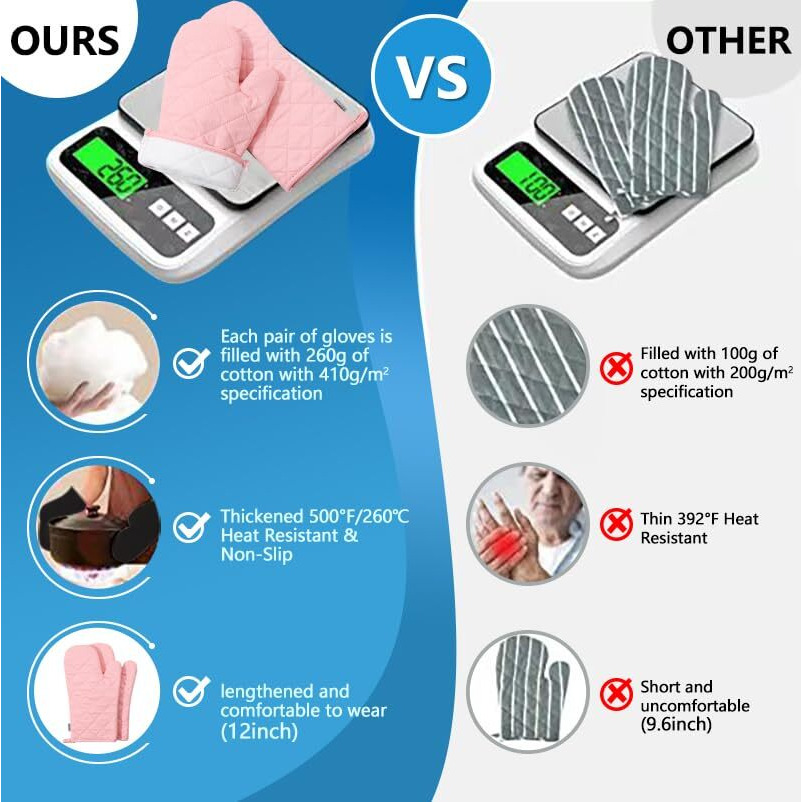Oven Mitts And Pot Holders 4 Pcs Set High Heat Resistant 500 Degree Extra Thicken Long Kitchen Cotton Oven Glove For Cooking (12 Inch Pink)