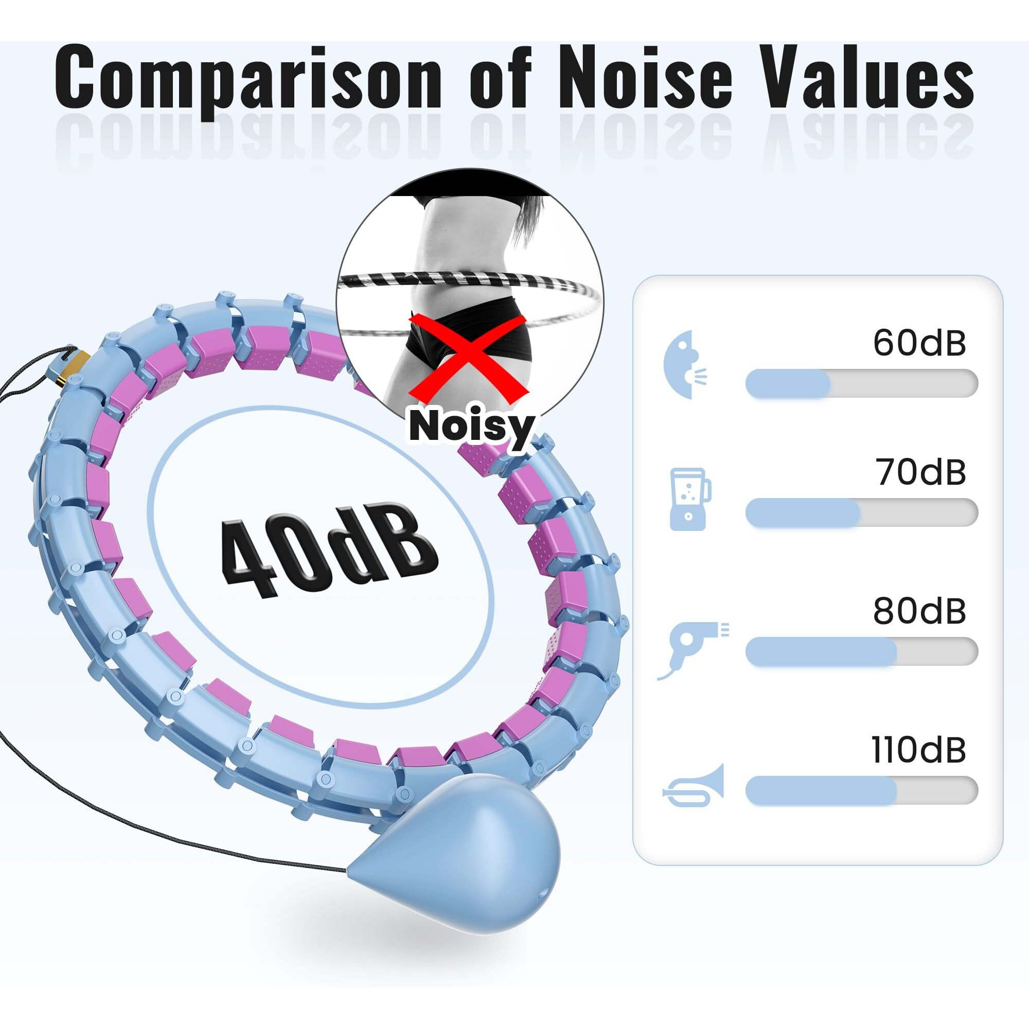 Plus Size Silent Weighted Hula Infinity Fitness Detachable Hoops 65-Inch 32 Knot  Smart Noiseless Infinity Hula For Women  2-In-1 Waist And Abdominal Home Workout Equipment