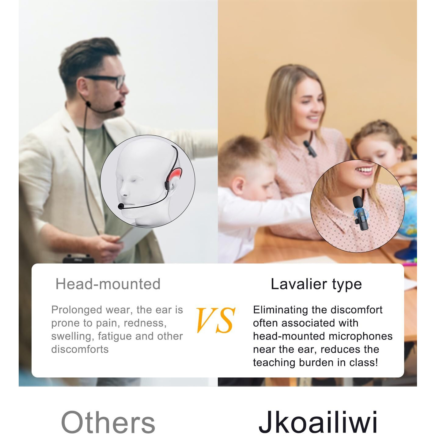 Jkoailiwi Personal Voice Amplifier For Teachers  Mini Voice Amplifier With Wireless Lavalier Microphone  Portable Megaphone Speaker Headset System For Teaching And Speaking  Personal Pa System