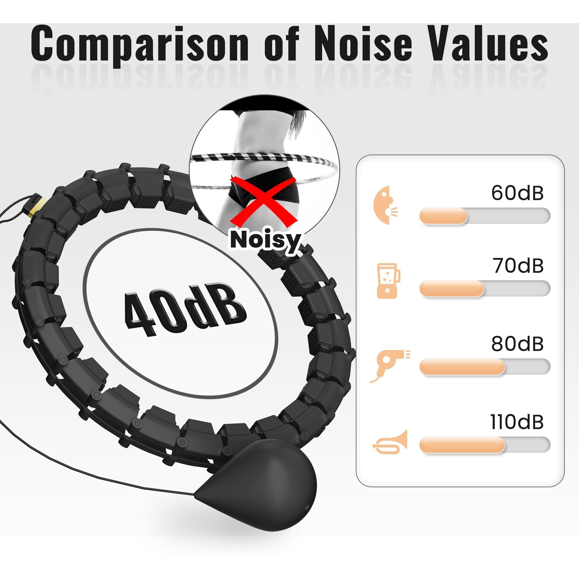 Plus Size Silent Weighted Hula Infinity Fitness Detachable Hoops 65-Inch 32 Knot  Smart Noiseless Infinity Hula For Women  2-In-1 Waist And Abdominal Home Workout Equipment