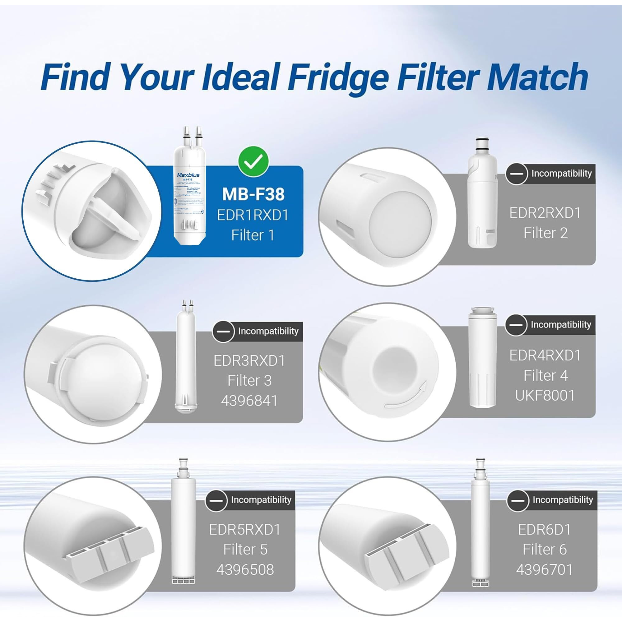 Maxblue W10295370A Replacement For Everydrop Filter 1  Whirlpool Edr1Rxd1  Edr1Rxd1B  P8Rfwb2L  P4Rfwb  Kenmore 46-9081  46-9930  Mb-F38 Refrigerator Water Filter  3 Filters (Package May Vary)