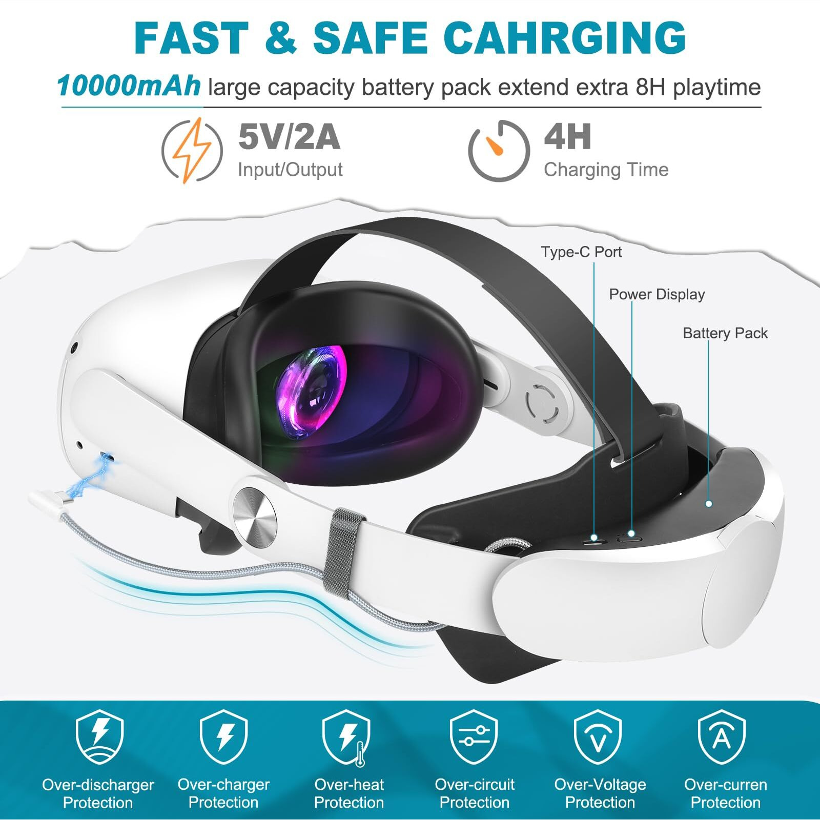 Hurra Head Strap With Battery For Oculus Quest 2  10000Mah Fast Charging Battery Pack Extend 8H Playtime  Counter Balance Adjustable Elite Strap Replacement Accessories Enhanced Comfort Support In Vr