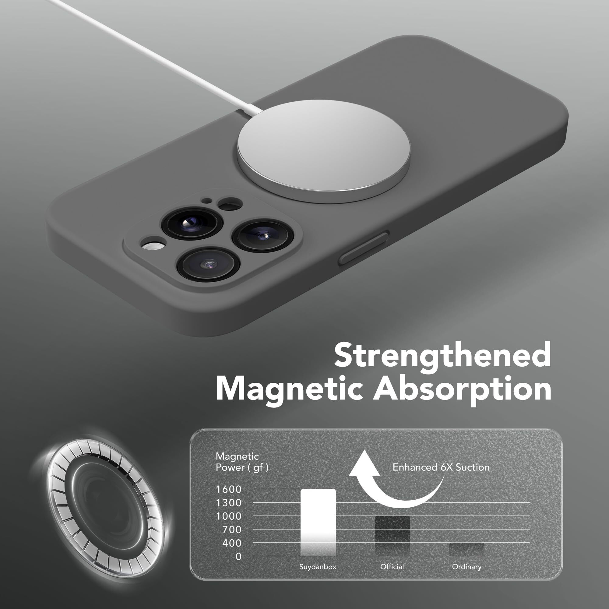 Suydanbox Magnetic For Iphone 15 Pro Max Case  Compatible With Magsafe  [Full Camera Protection][2 Screen Protectors] Silicone Shockproof Protective Phone Case For Iphone 15 Pro Max 6.7""  Dark Gray