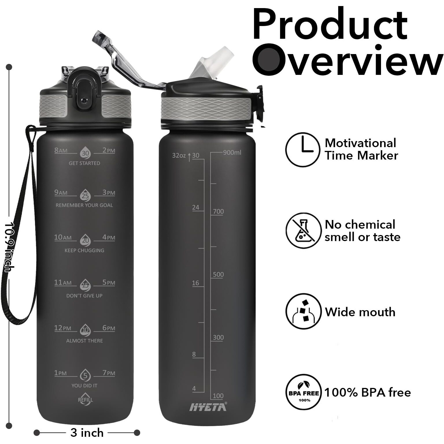 Hyeta 32Oz Water Bottles With Straw - Stay Motivated And Hydrated With Convenient Times To Drink Markings  Durable  Leak-Proof