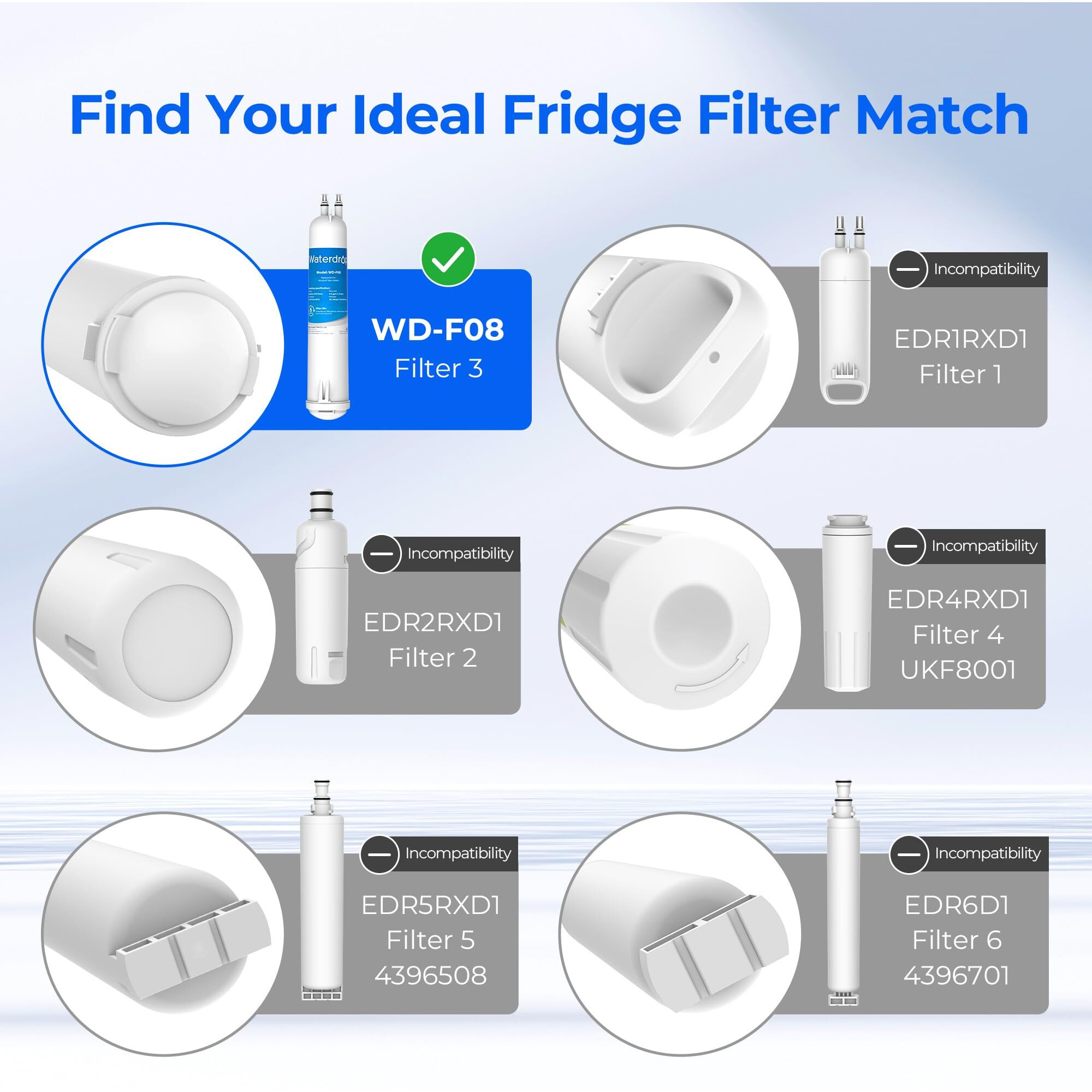 Waterdrop Wd-F08 Replacement For 4396841  Everydrop Filter 3  Edr3Rxd1  4396710  Kenmore 46-9083  46-9030  Refrigerator Water Filter 1 Filter