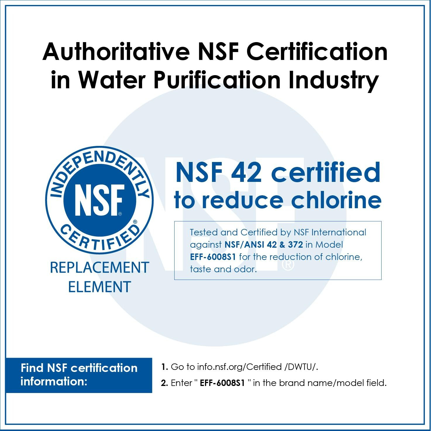 Waterdrop Wd-F08 Replacement For 4396841  Everydrop Filter 3  Edr3Rxd1  4396710  Kenmore 46-9083  46-9030  Refrigerator Water Filter 1 Filter
