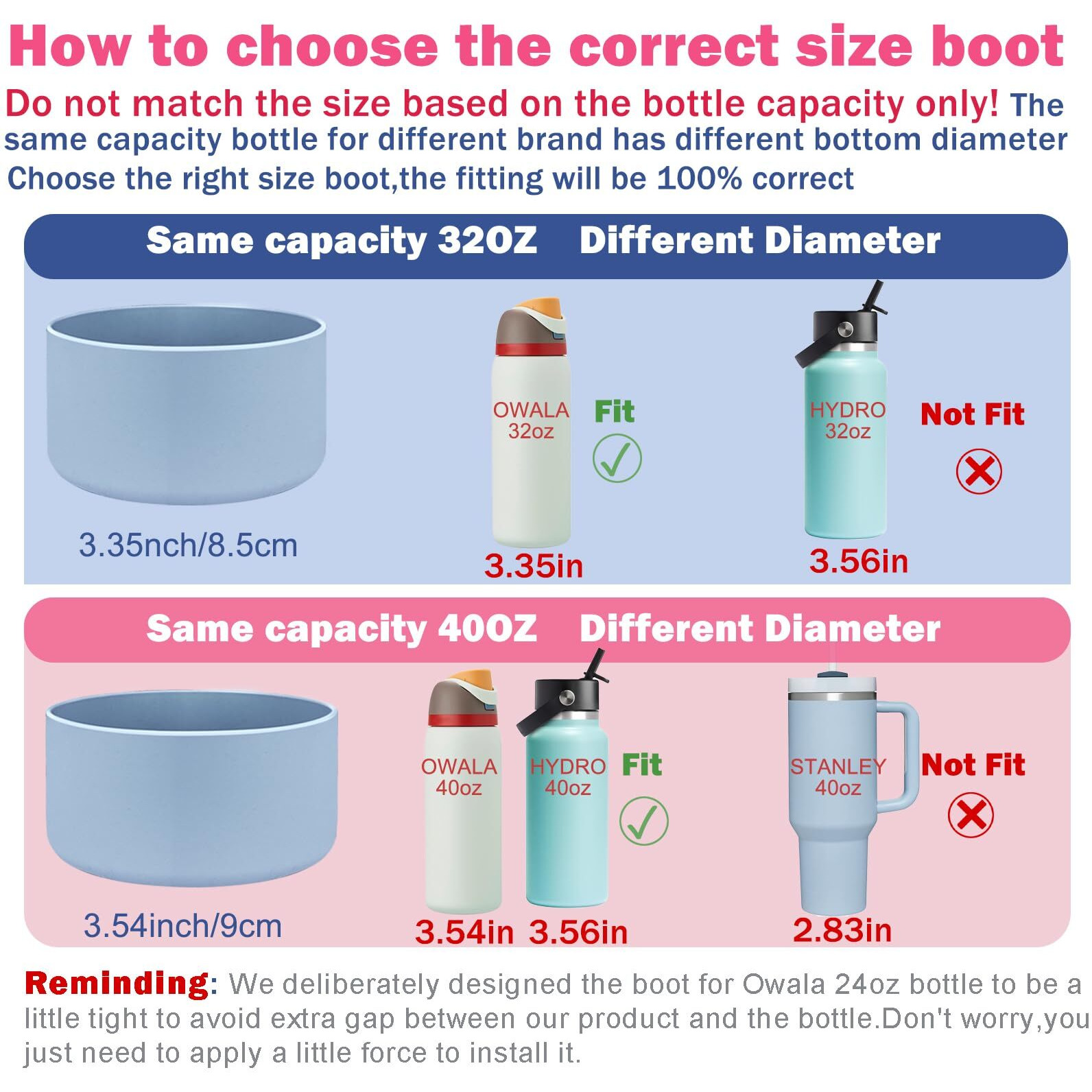 Heyskay 2Pcs Silicone Boot For Owala Flask Water Bottle 32Oz Anti-Slip Protective Sleeve For Owala Twist Freesip And Flip Stainless Steel Water Bottle Bpa-Free Boot Bottom Base