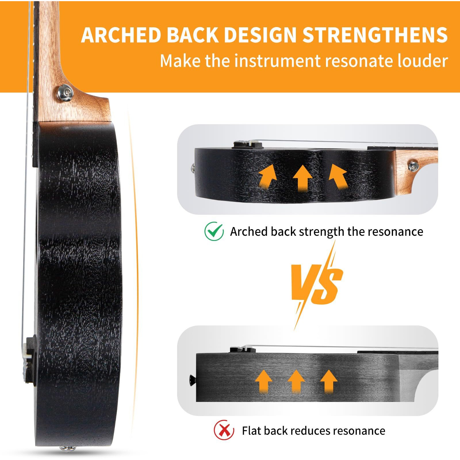 Aodsk Ukulele For Beginners Uke Starter Bundle Kit 21 Inch Ukelele With Free Gig Bag Strap Professional Acoustic Soprano Ukelele Four String Wooden Hawaiian Uke For Kids Students Starter Kit-Black