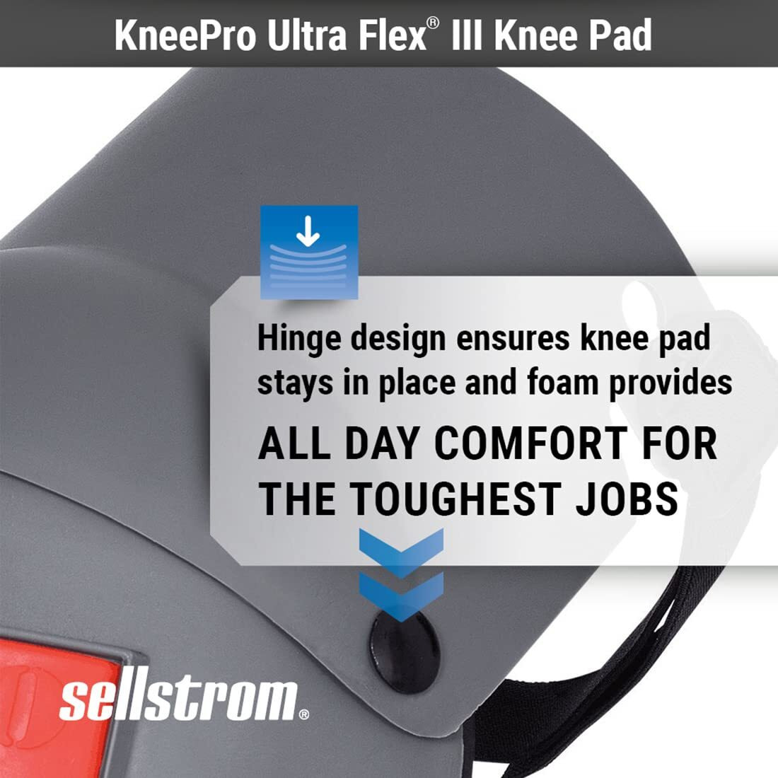 Sellstrom Ultra Flex Iii Kneepro Knee Pads For Construction  Gardening  Roofing  Work  Flooring - Pro Protection & Comfort For Men & Women (Multiple Colors)