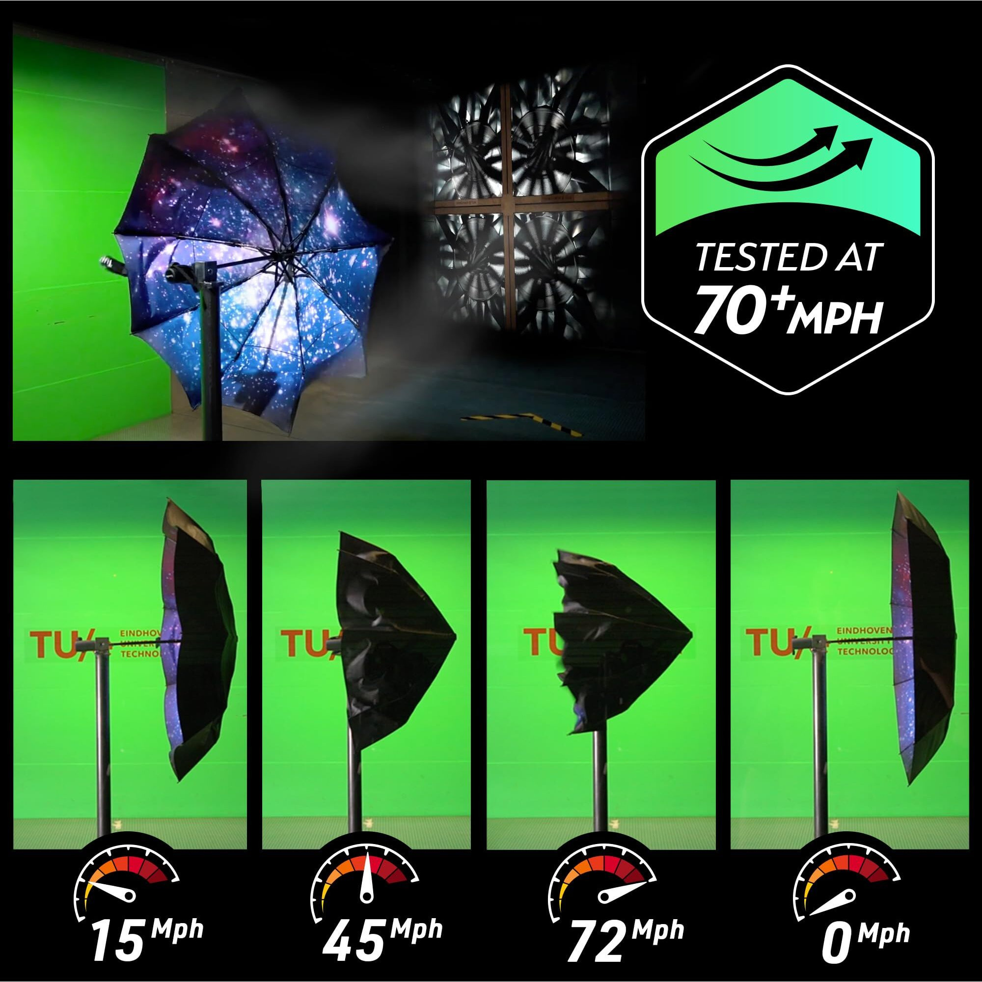 Tumella Strongest Windproof Travel Umbrella (Compact  Superior & Beautiful)  Small Strong But Light Portable And Automatic Folding Rain Umbrella  Durable Premium Grip  Fits Car & Backpack
