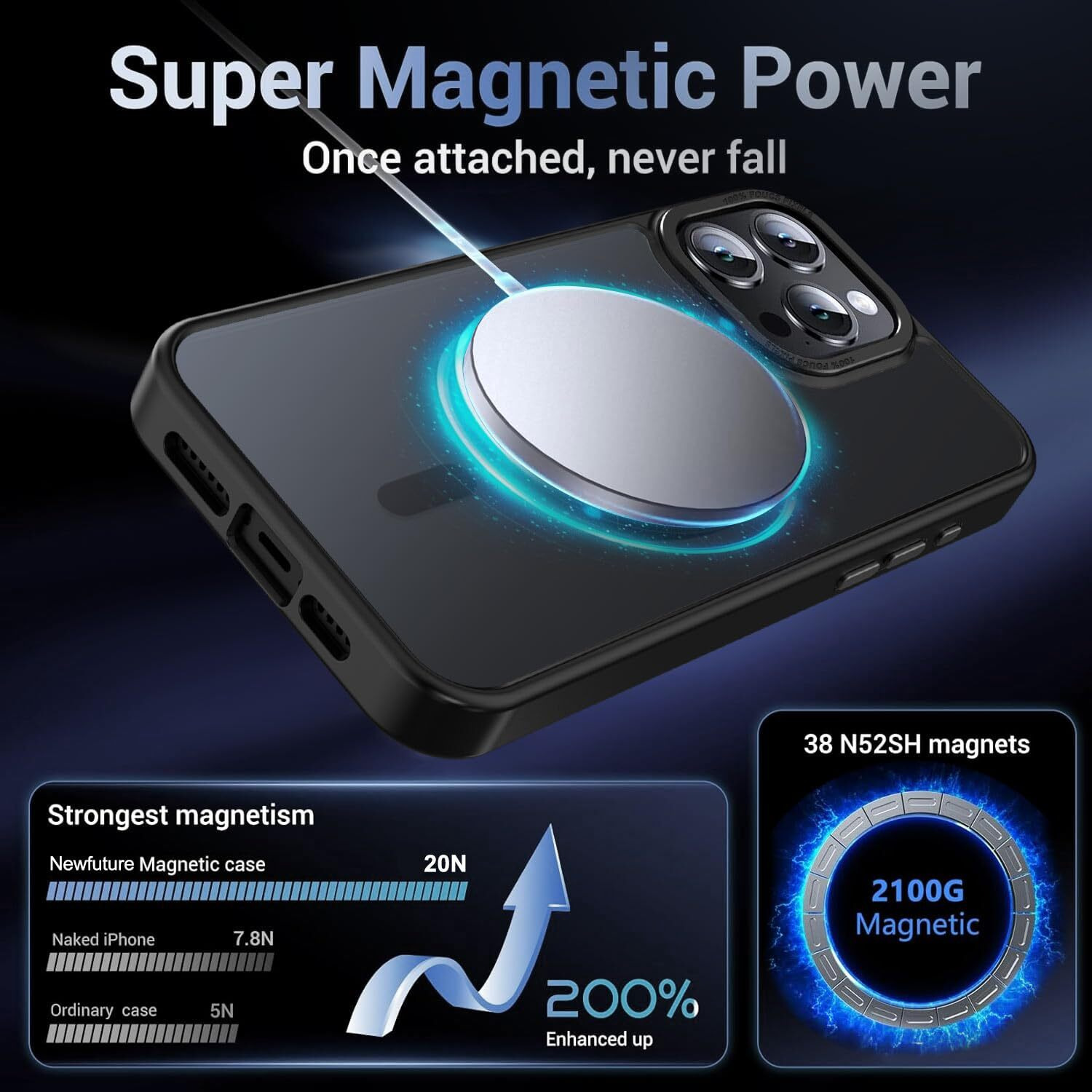 Newfuture Upgraded Magnetic For Iphone 15 Pro Max Case [Compatible With Magsafe] [Mil-Grade Protection]  Pocket-Friendly  Slim Translucent Phone Case Cover For Iphone 15 Pro Max 6.7""  Black