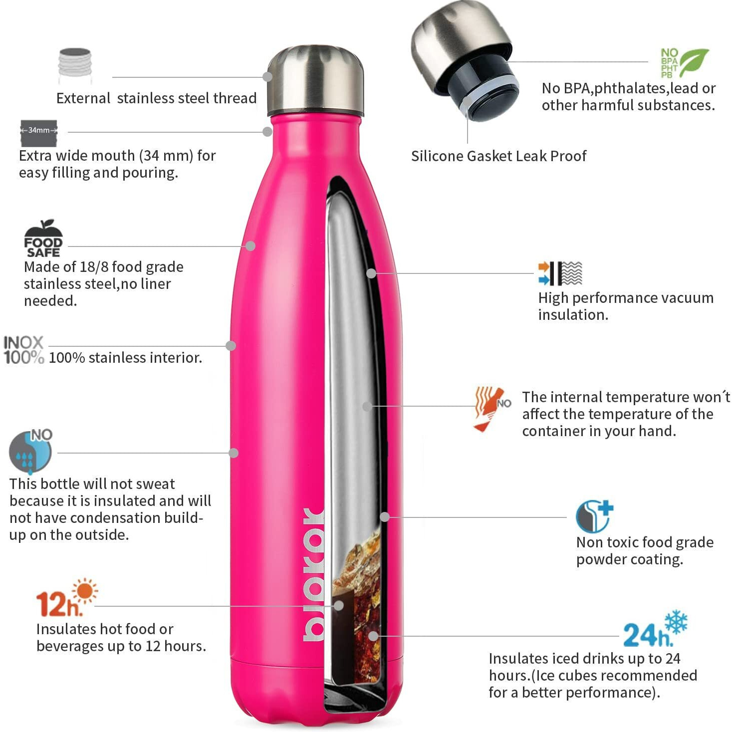 Bjpkpk Stainless Steel Water Bottles -25Oz/750Ml -Insulated Water Bottles Sports Water Bottles Keep Cold For 24 Hours And Hot For 12 Hours Bpa Free Water Bottles-Pink