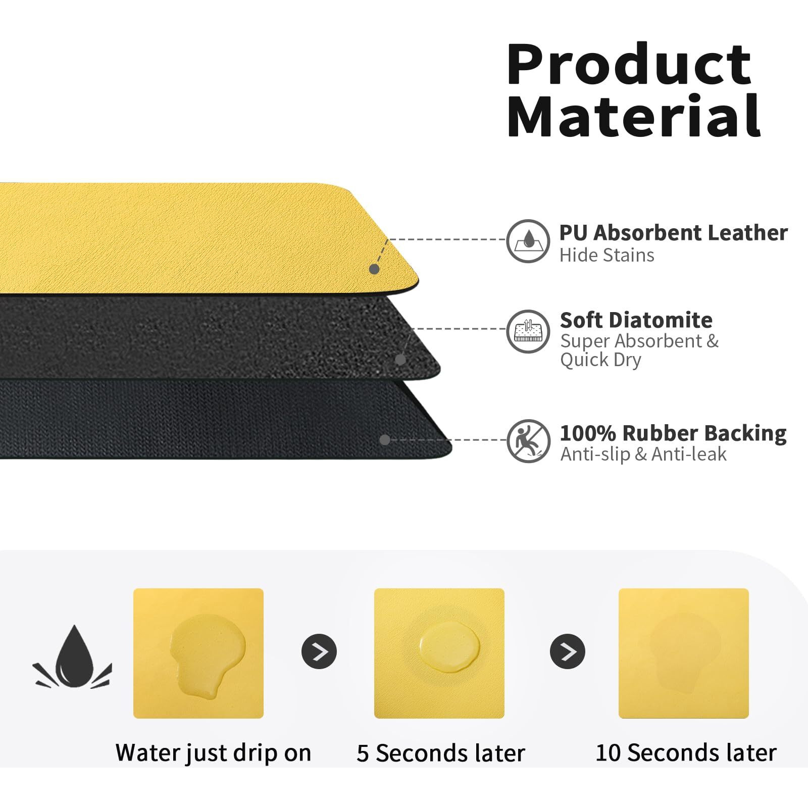 Hotlive Dish Drying Mat For Kitchen Counter  Heat Resistant Drainer Mats With Non-Slip Rubber Backed  Hide Stain Kitchen Super Absorbent Draining Mat  Easy To Clean Dish Rack Pad  Yellow 16&quot&quotX20&quot&quot