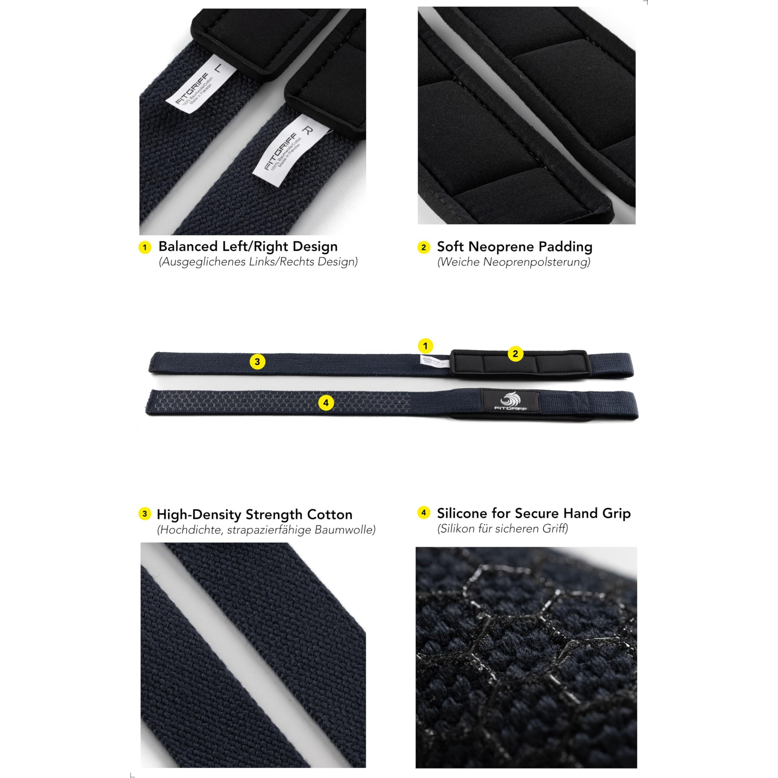 Fitgriff Lifting Wrist Straps For Weightlifting  Gym  Deadlift  Workout (Made Of Premium Cotton & Padded) - Men & Women (Standard  Navy Blue (Silicone-Grip))