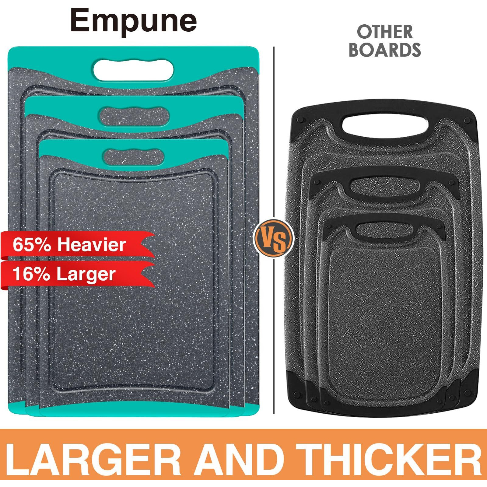 Extra Large Cutting Boards  Plastic Cutting Boards For Kitchen (Set Of 3) Cutting Board Set Dishwasher Chopping Board With Juice Grooves Easy-Grip Handles  Turquoise  Empune