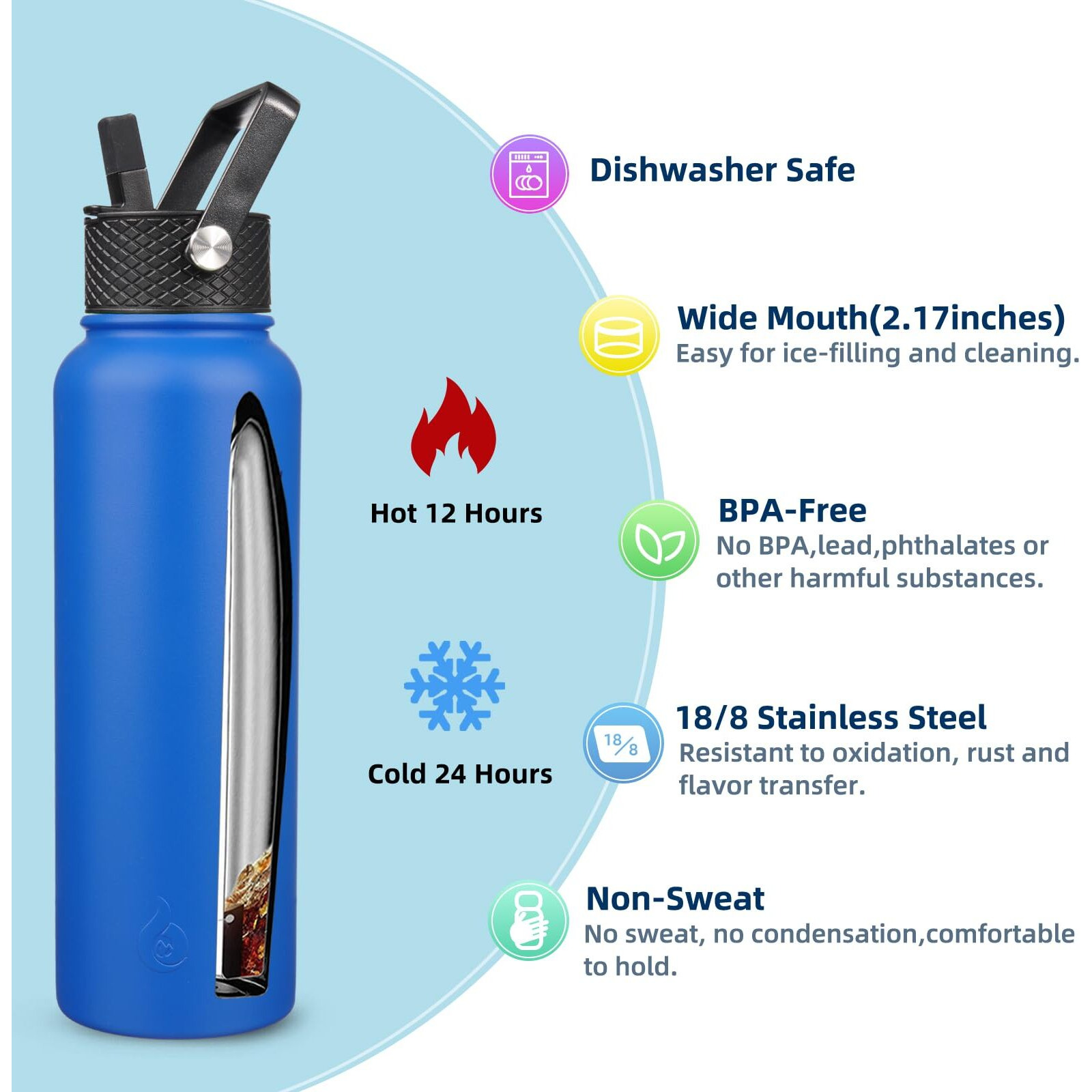 Bjpkpk Insulated Water Bottles With Straw Lid  40Oz Large Water Bottle  Stainless Steel Metal Water Bottle With 3 Lids  Reusable Thermos Bottle  Cold & Hot Water Bottle For Sports  Gym-Sapphire