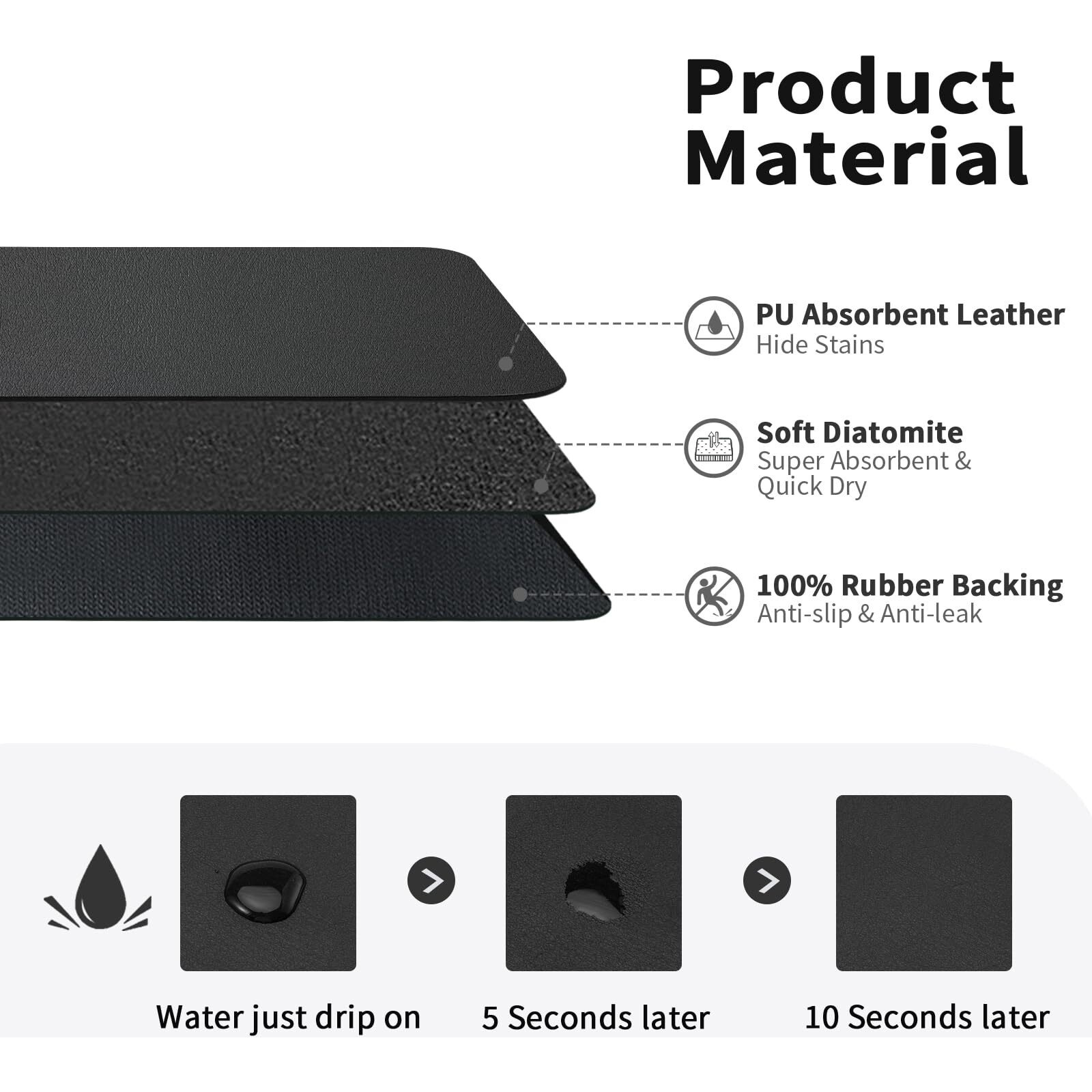 Hotlive Dish Drying Mat For Kitchen Counter  Heat Resistant Drainer Mats With Non-Slip Rubber Backed  Hide Stain Kitchen Super Absorbent Draining Mat  Easy To Clean Dish Rack Pad  Black 16&quot&quotX20&quot&quot