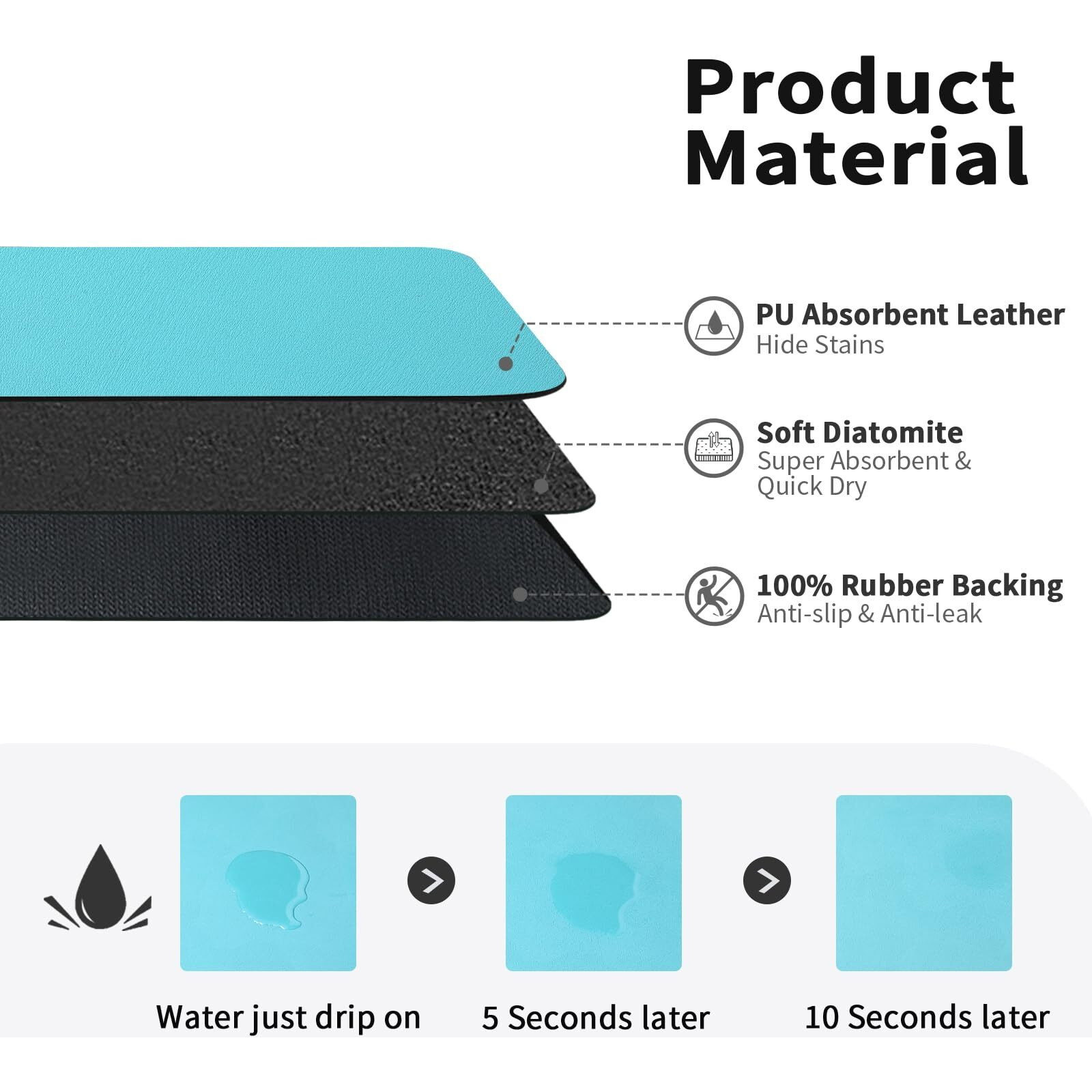 Hotlive Dish Drying Mat For Kitchen Counter  Heat Resistant Drainer Mats With Non-Slip Rubber Backed  Hide Stain Kitchen Super Absorbent Draining Mat  Easy To Clean Dish Rack Pad  Teal 16"&quotX20""