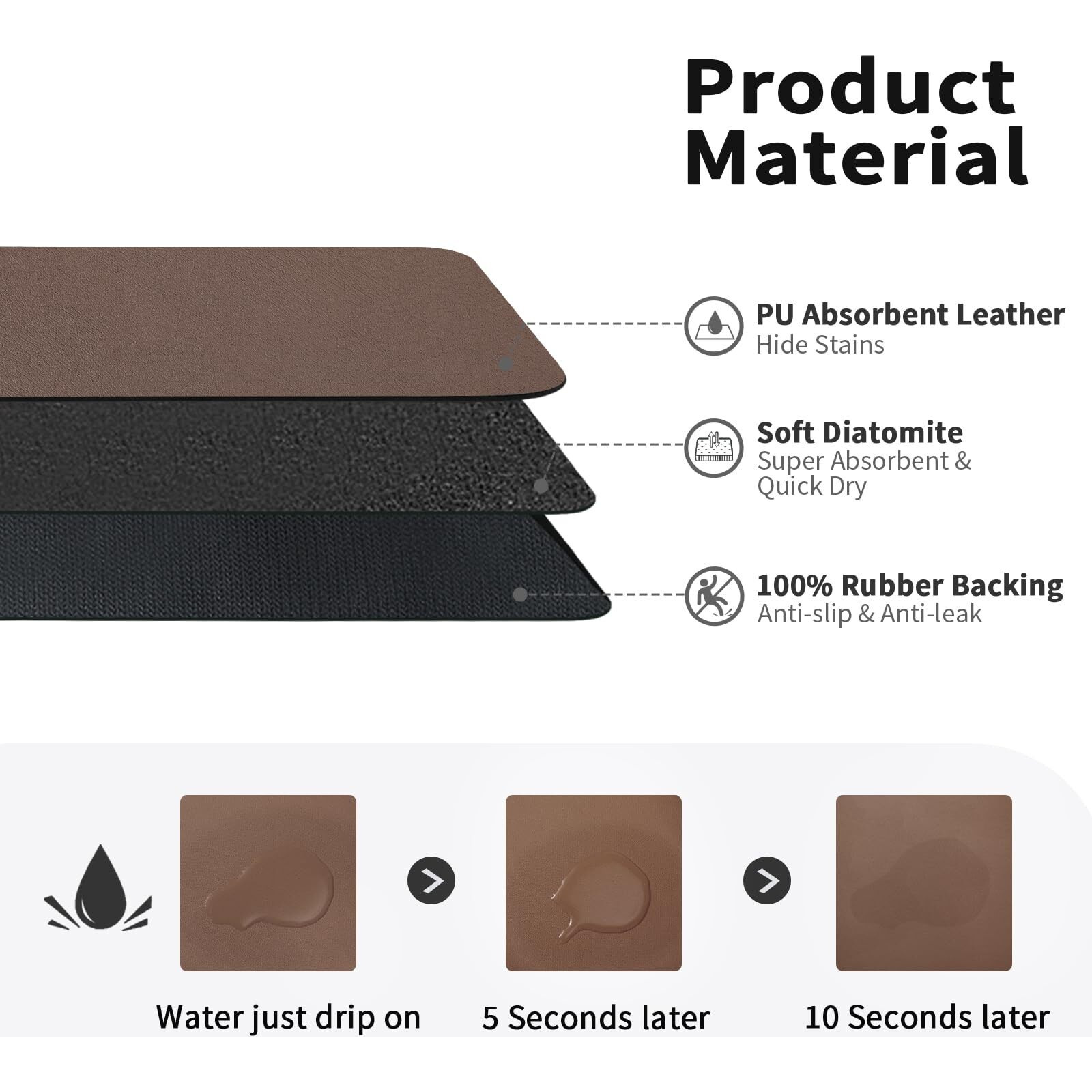 Hotlive Dish Drying Mat For Kitchen Counter  Heat Resistant Drainer Mats With Non-Slip Rubber Backed  Hide Stain Kitchen Super Absorbent Draining Mat  Easy To Clean Dish Rack Pad  Brown 16"&quotX20""