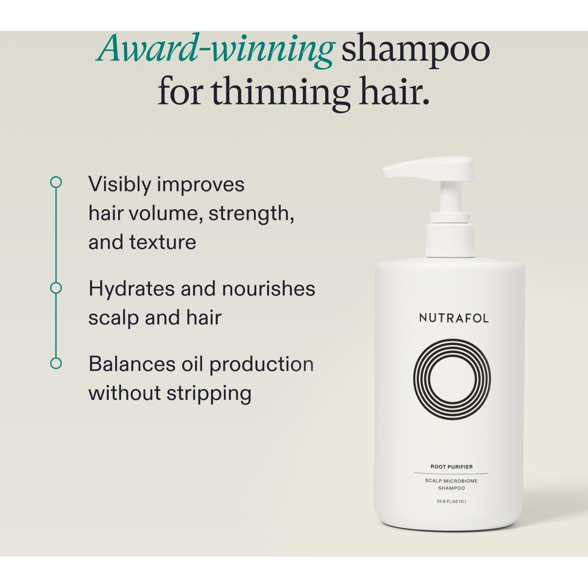 Nutrafol Shampoo  Cleanse And Hydrate Hair And Scalp  Improves Hair Volume  Strength And Texture  Physician-Formulated For Thinning Hair. Color Safe  Sultate Free - 1 Liter Bottle