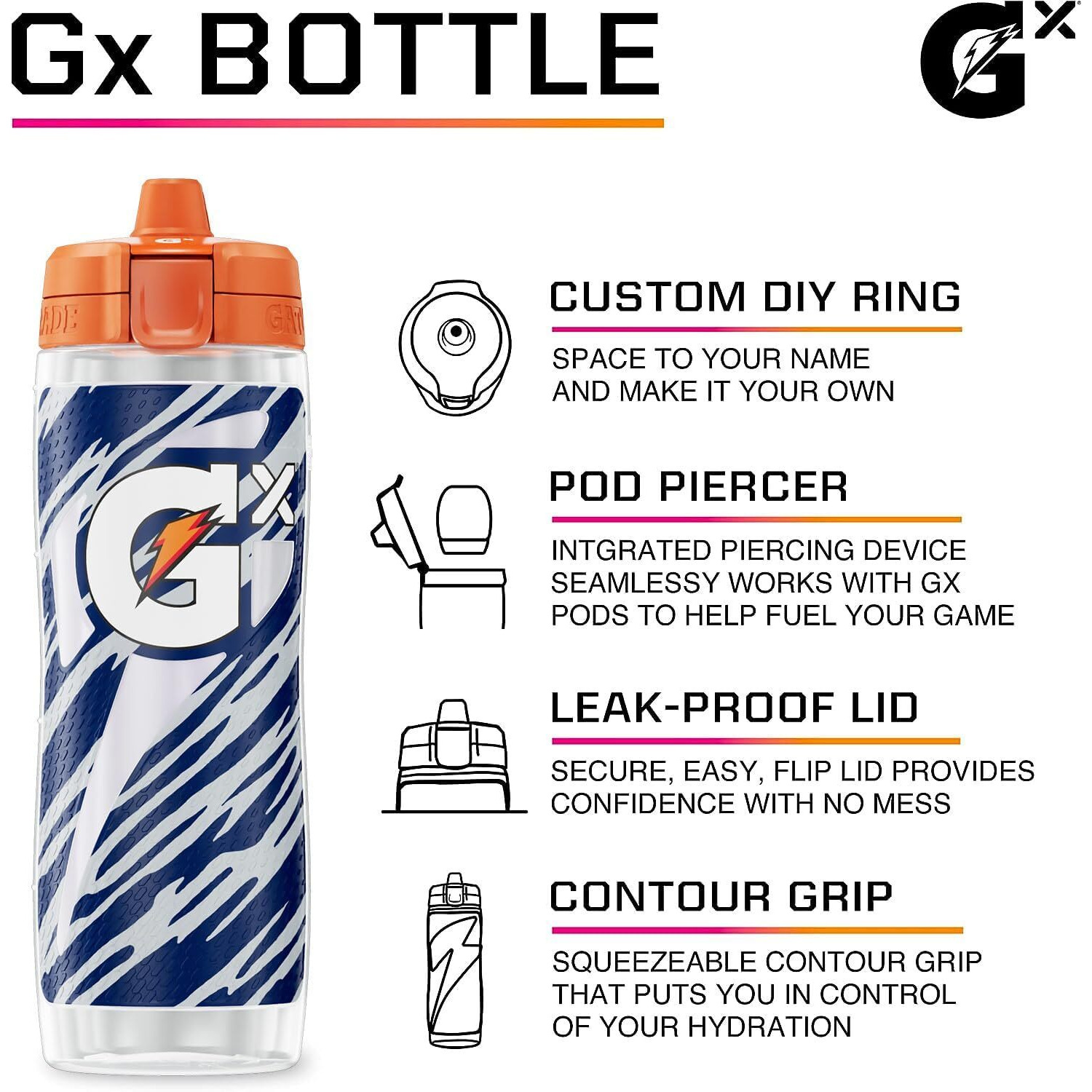 Gatorade Gx Nfl Non-Slip Squeeze Bottles  30 Fl Oz  Gx Hydration System