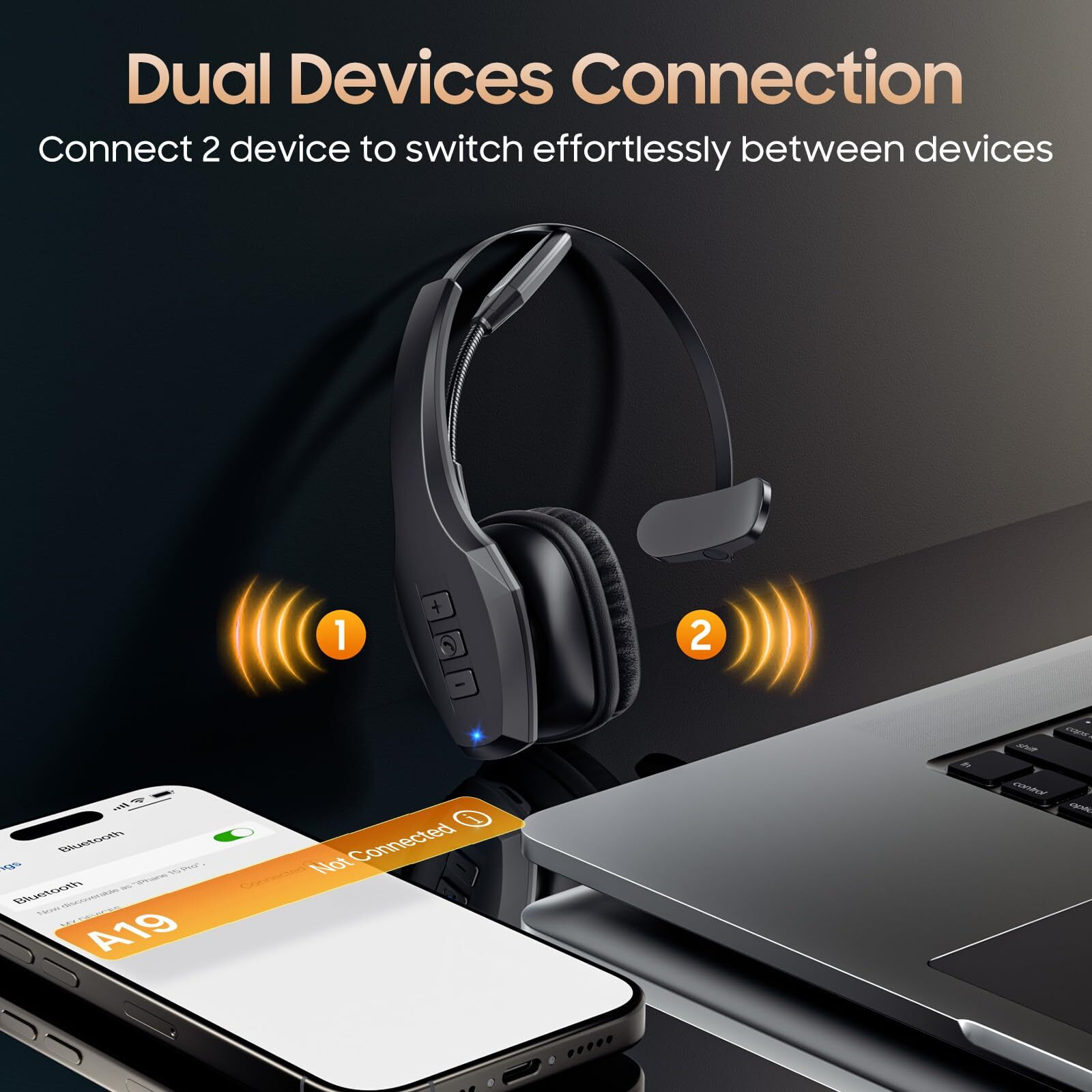 Trucker Bluetooth Headset  Wireless Headset With Mic  Bluetooth Headset With Dual Noise Cancelling Microphone & Mute Button  55Hrs Working Time Pc Headset For Cell Phones  Computer  Truck Driver