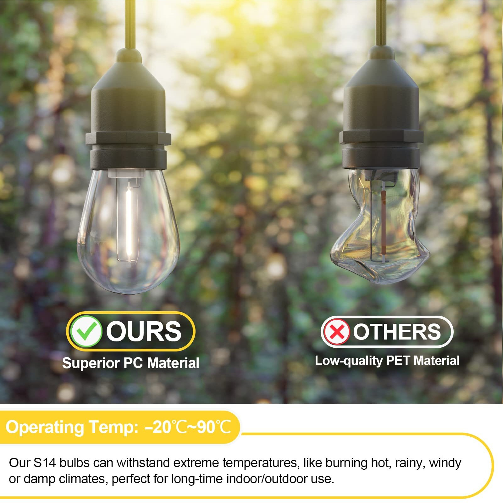 Mlambert Led String Light Bulbs  Shatterproof Outdoor String S14 Replacement Light Bulbs 4000K  Waterproof 1W Led Edison Bulbs Equal To 11W Not Solar