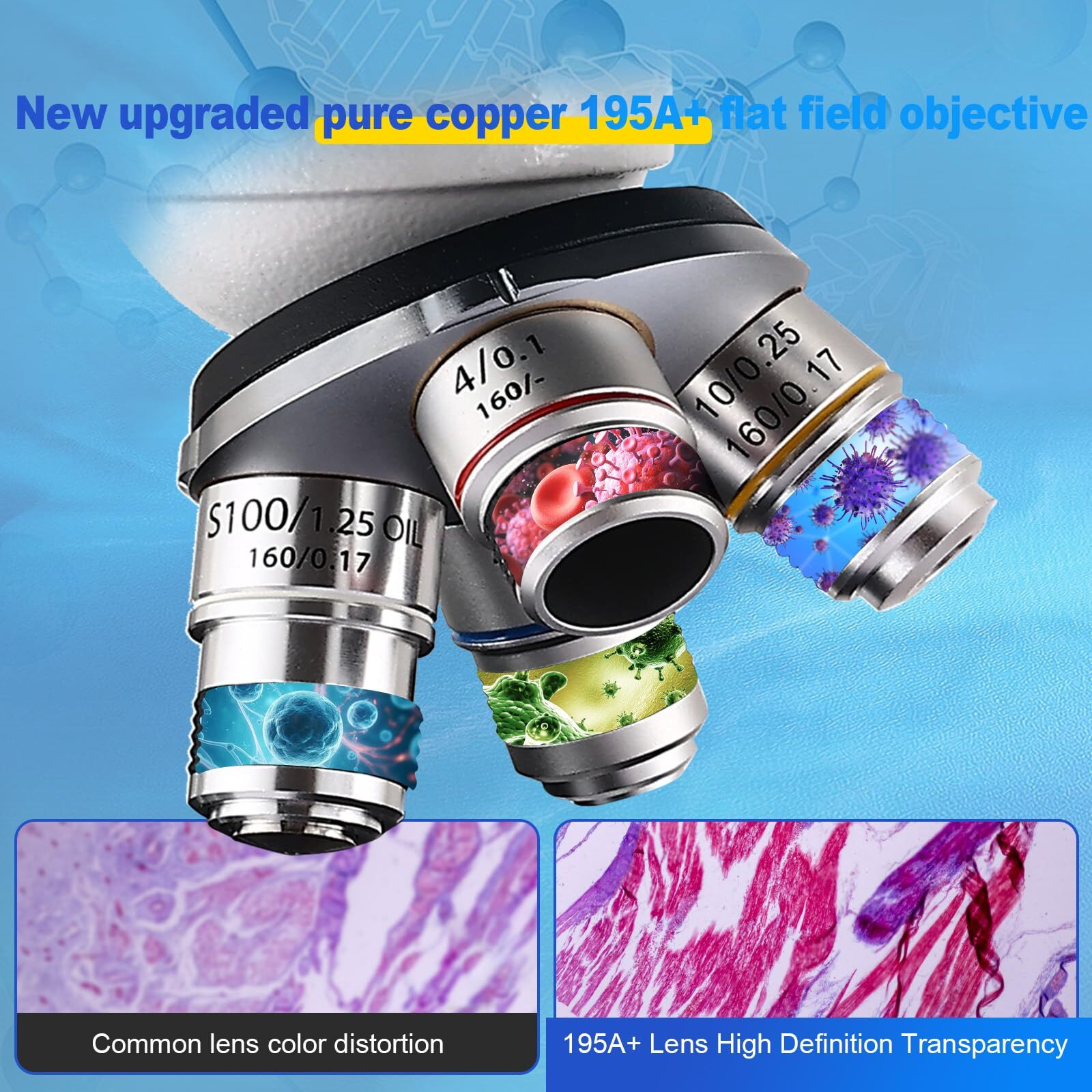 Trinocular Microscope 40X-5000X Magnification  Microscope For Adults  Laboratory Grade With Dual Mechanical Stage And Hd Usb Camera Microscope (Trinocular Microscope With Electronic Eyepiece)