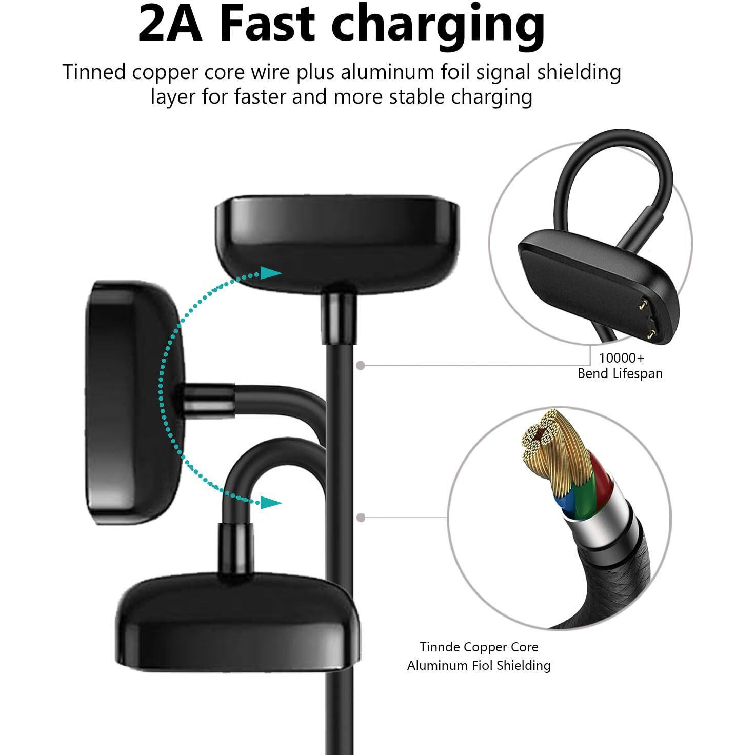 Replacement Wall Charger For Fitbit Luxe Fitbit Charge 5  Fitbit Charge 6  For Fitbit Luxe Fitness Tracker Fb422/Charge 5 Advanced Health & Fitness Tracker Charger Usb Charging Cable Cord Accessory